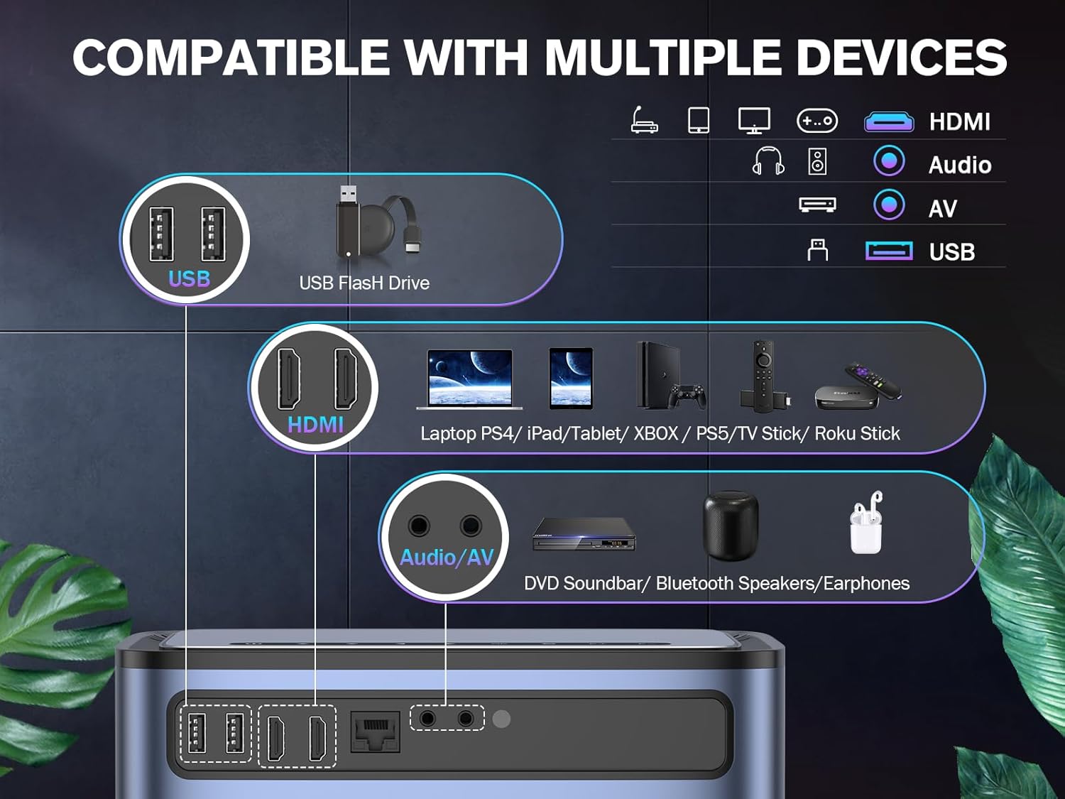 Auto FocusKeystone Proyector de TV Android 4K con Netflix integrado, VIZONY 800ANSI 5G WiFi Bluetooth proyector para exteriores, proyector de