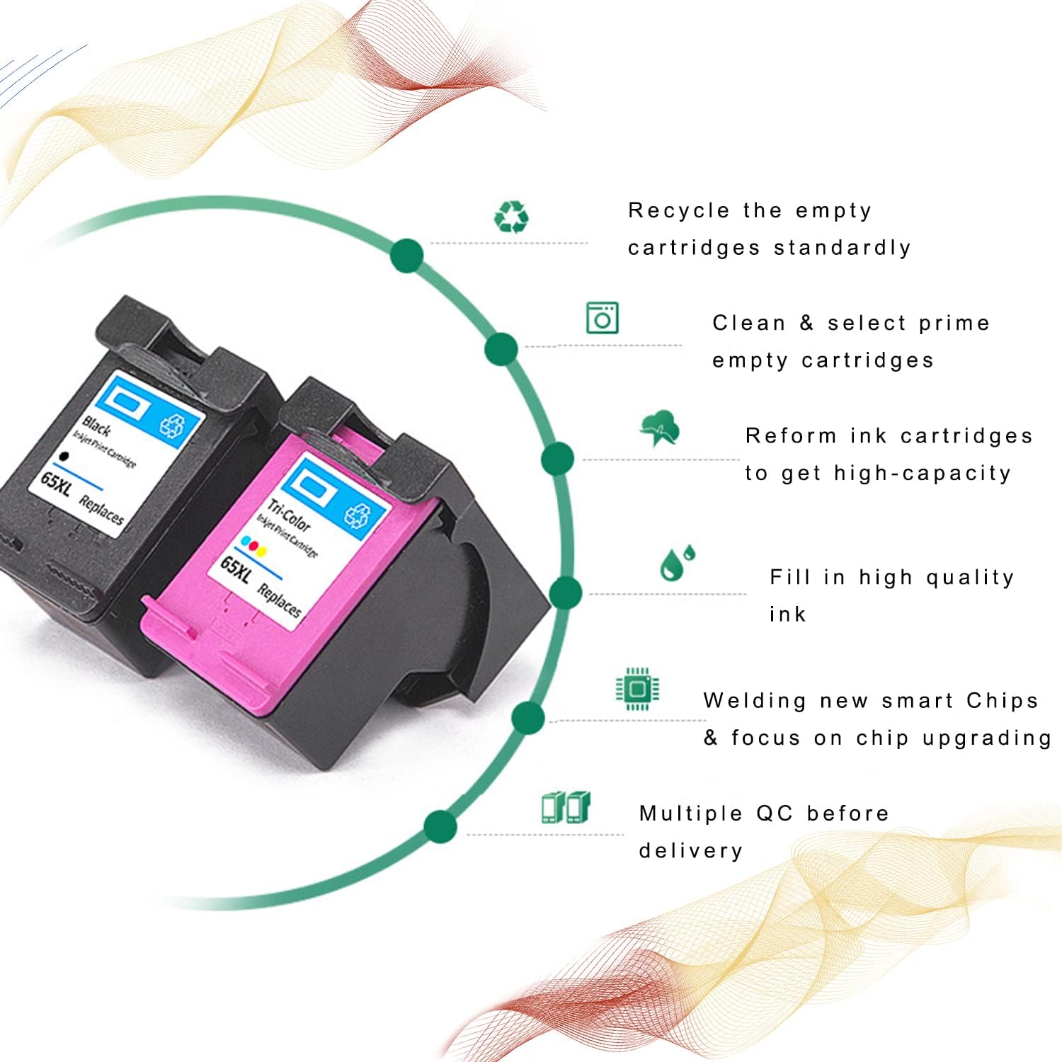 Paquete de 2 cartuchos de tinta HP 65XL color negro, compatible con HP 65XL Envy 5055 5000 5058 5052 5034 5032 5030 5014 5012 DeskJet 3755 3700 2600