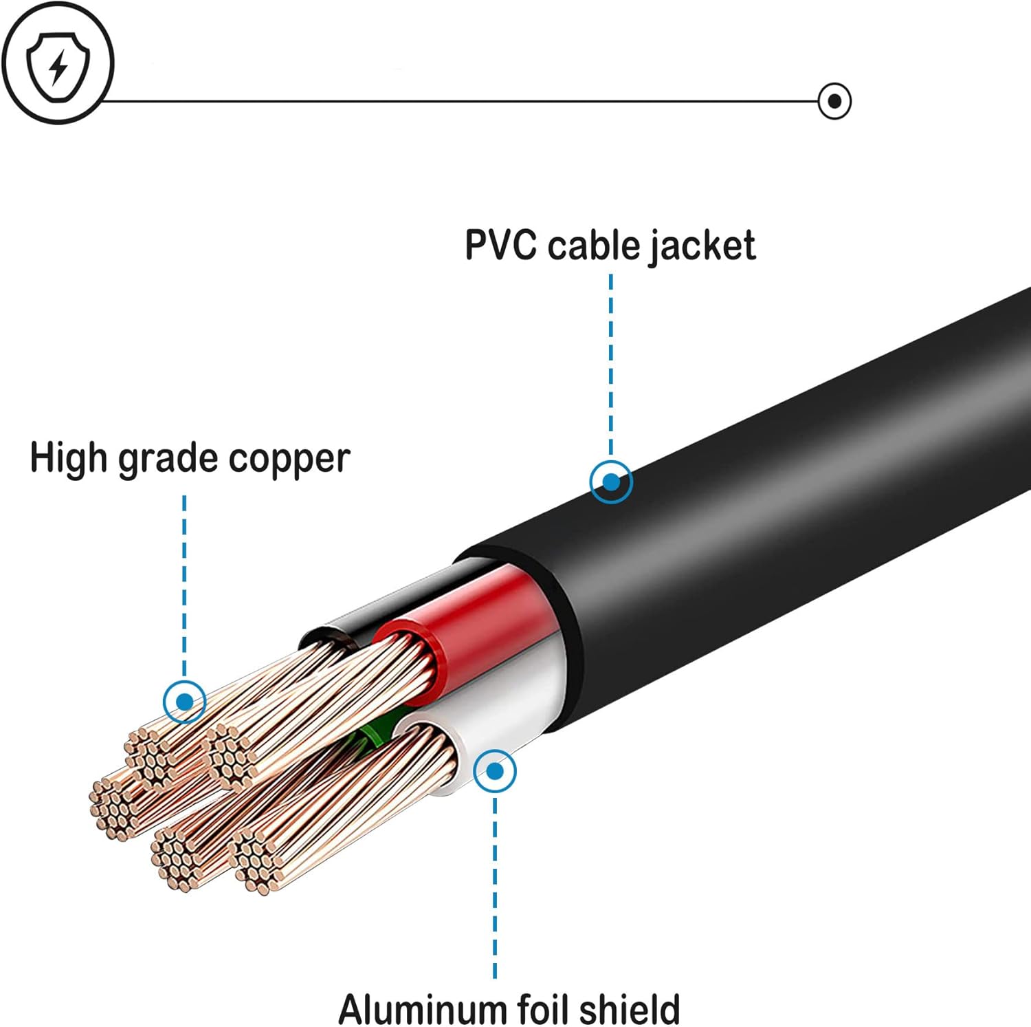 Adaptador ACDC compatible con BMP50 BMP51 y BMP53 Cable de fuente de alimentación para impresora de etiquetas PSU