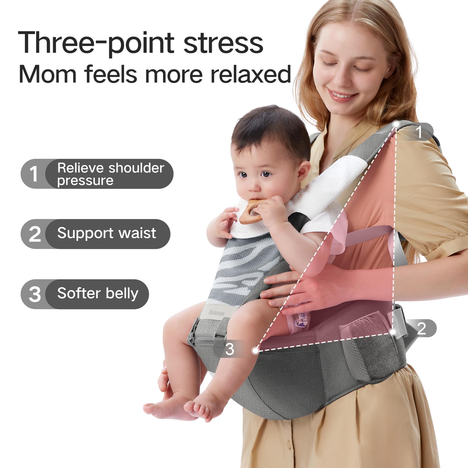 Portabebés para recién nacidos a niños pequeños, portabebés con asiento de cadera, (posición ergonómica M) para bebés de 3 a 36 meses, formas de