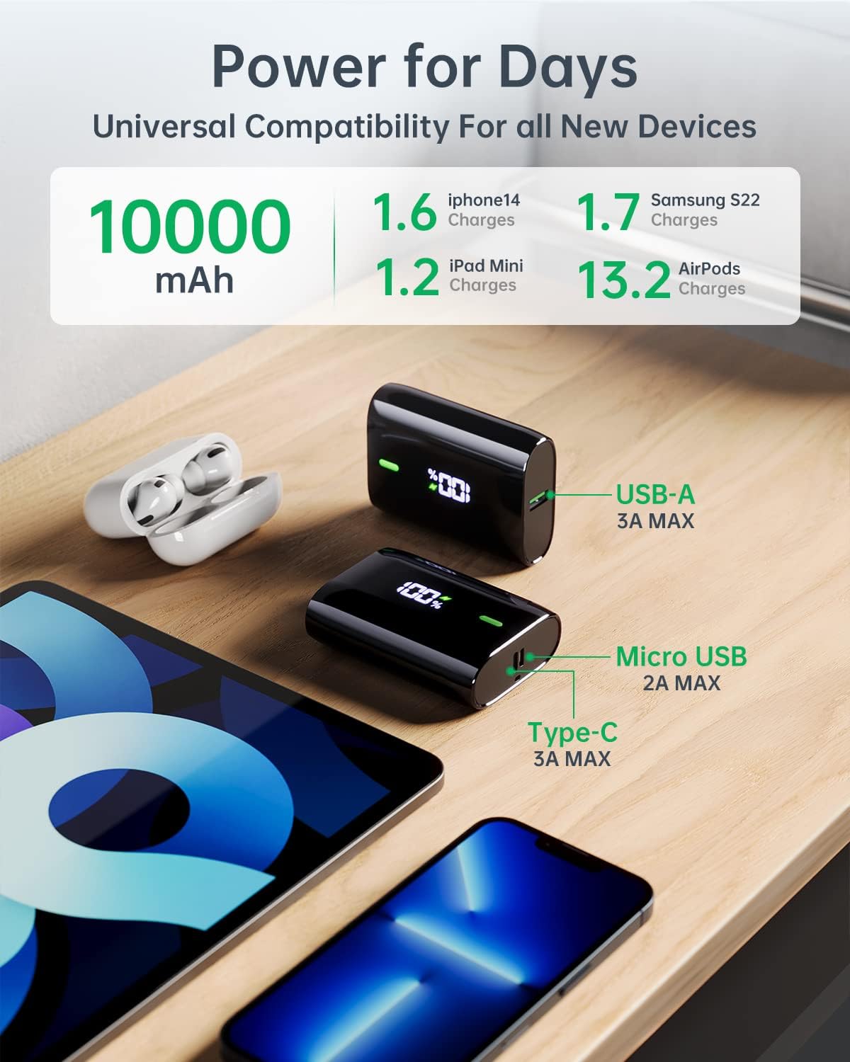 Coolreall Mini cargador portátil, banco de energía de 10000 mAh con pantalla LED, 3 A USB C (entrada y salida), cargador de batería de teléfono