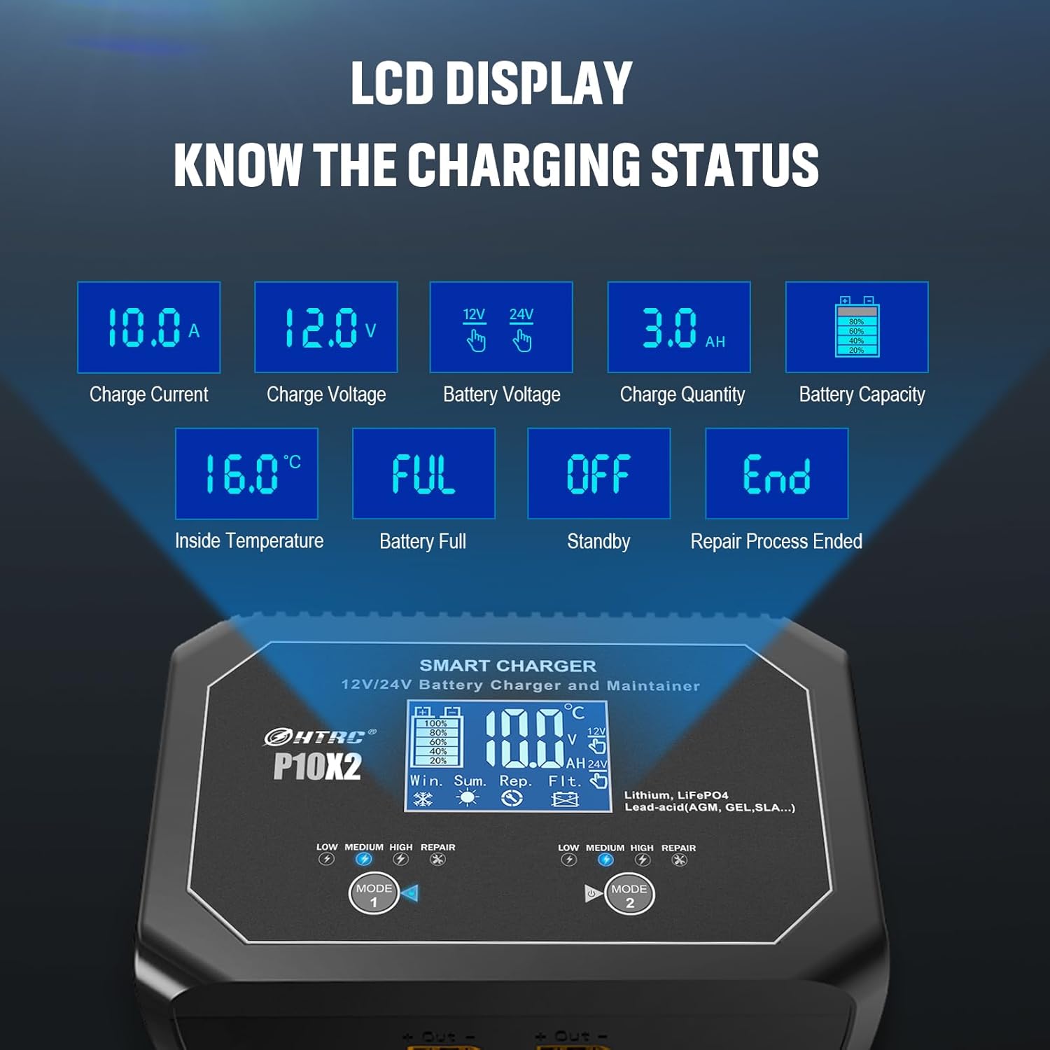 Cargador marino inteligente dual de 20 amperios (10 amperios y 2 bancos), cargador de batería de coche totalmente automático, cargador de goteo
