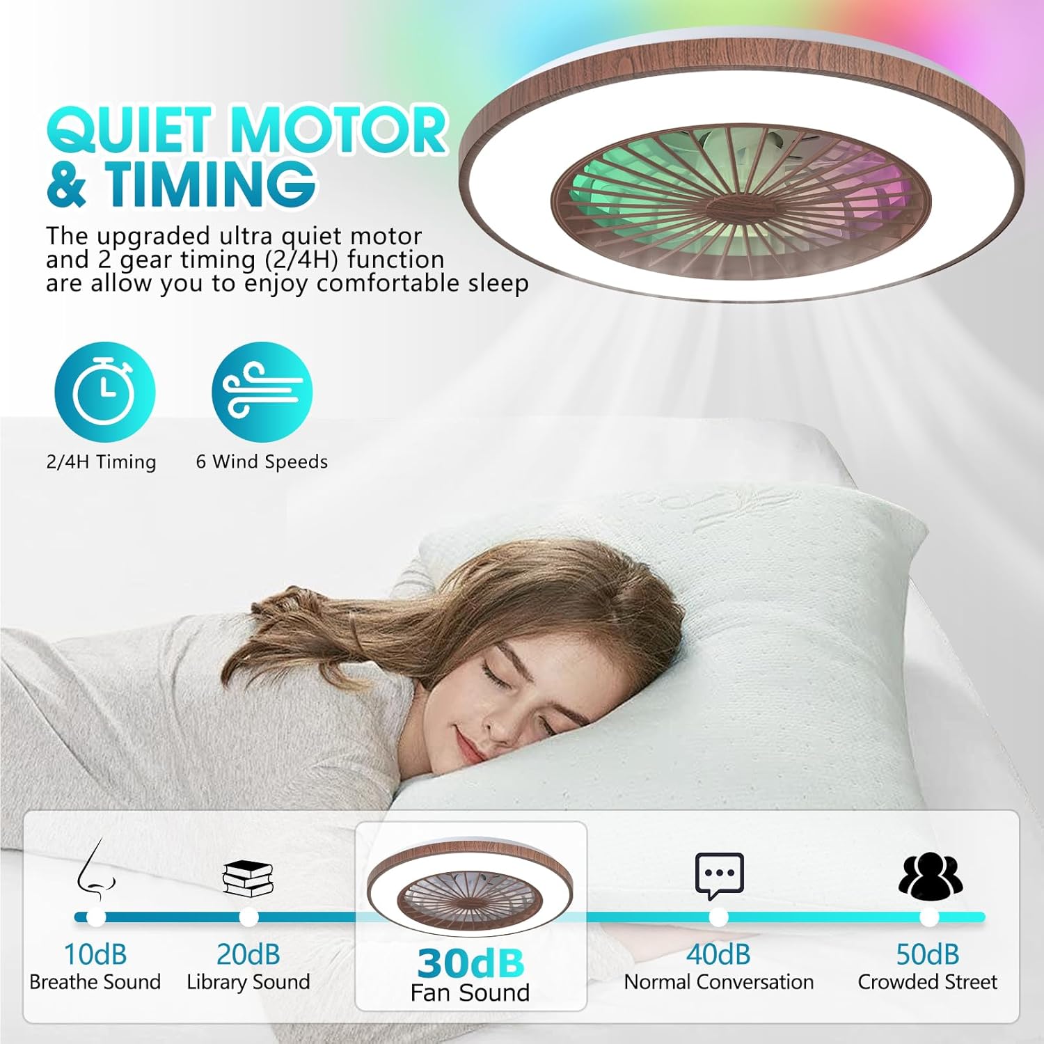 Ventilador de techo de perfil bajo de 20 pulgadas con luz y control remoto, ventilador de techo cerrado, ventilador de techo LED de montaje