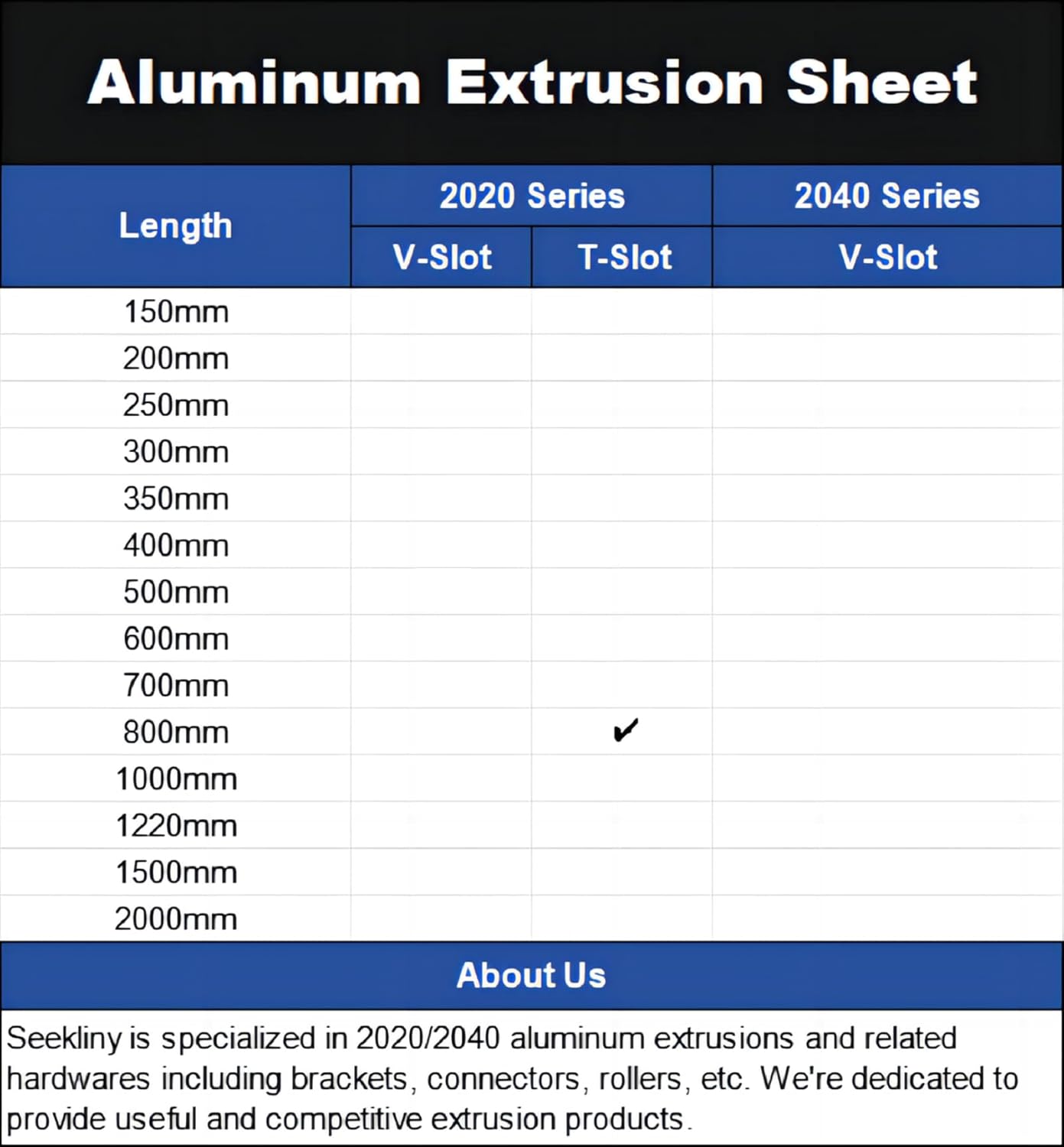 10 piezas de extrusión de aluminio 2020 con ranura en T, estándar europeo, 31.496 in (31.4 pulgadas) de longitud, aluminio extruido anodizado para