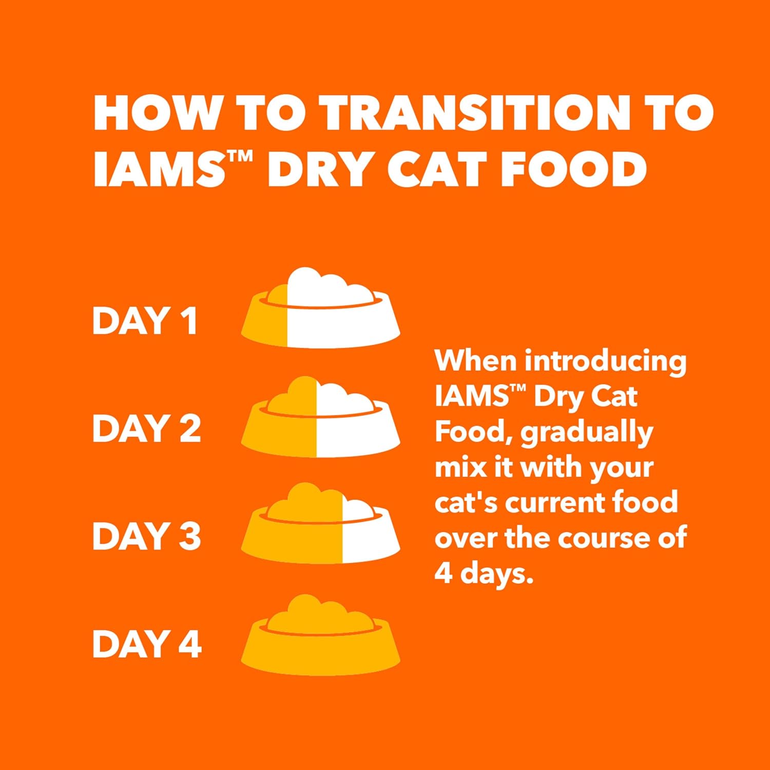 Alimento seco para gato adulto IAMS Proactive Health Specialized Care