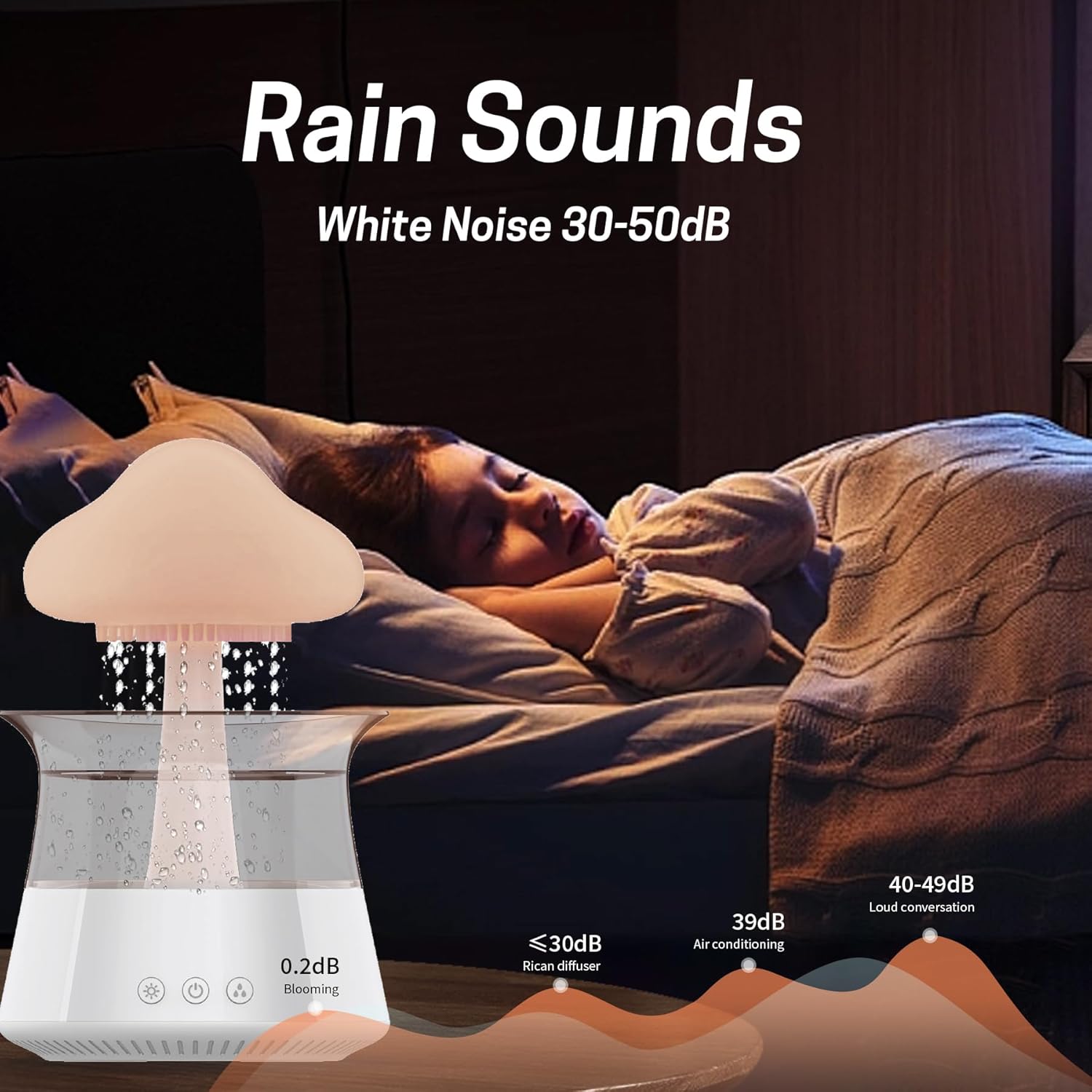 Rain Cloud Humidificador de goteo de agua, difusor de aroma de hongos, difusor de aceite esencial, difusor de aromaterapia de ruido blanco de 10.8
