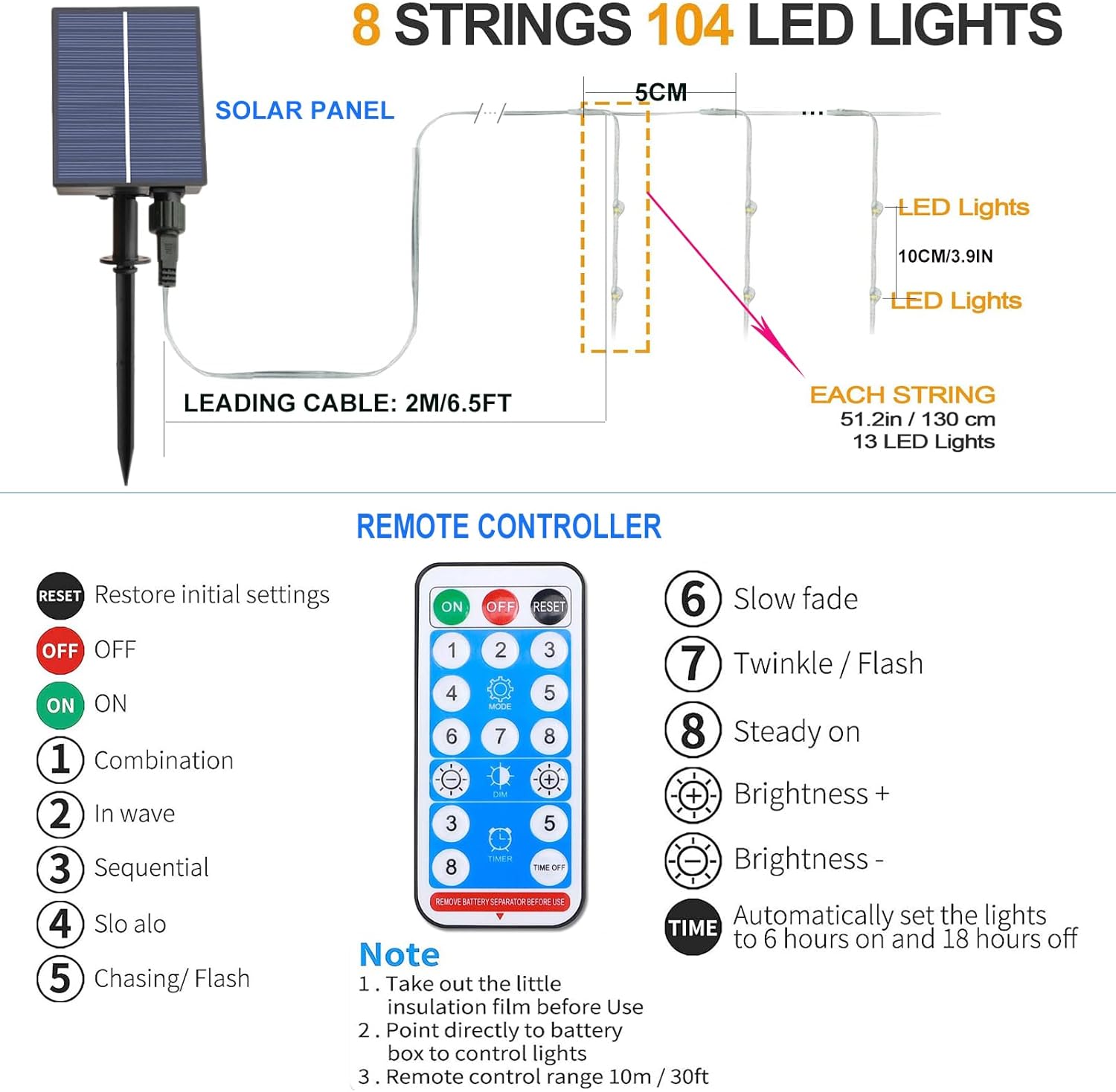 AMZSTAR Luz solar para sombrilla de patio con 8 modos de iluminación y control remoto LED inalámbrico para sombrilla de mesa, iluminación al aire