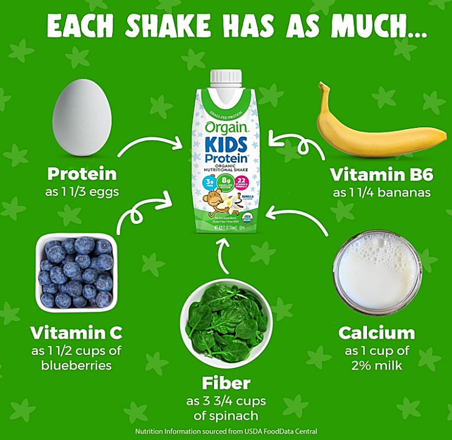 Batido de proteínas para niños, batido nutricional orgánico de proteínas para niños, aperitivo para niños con 0.31 onzas de proteína láctea, 22