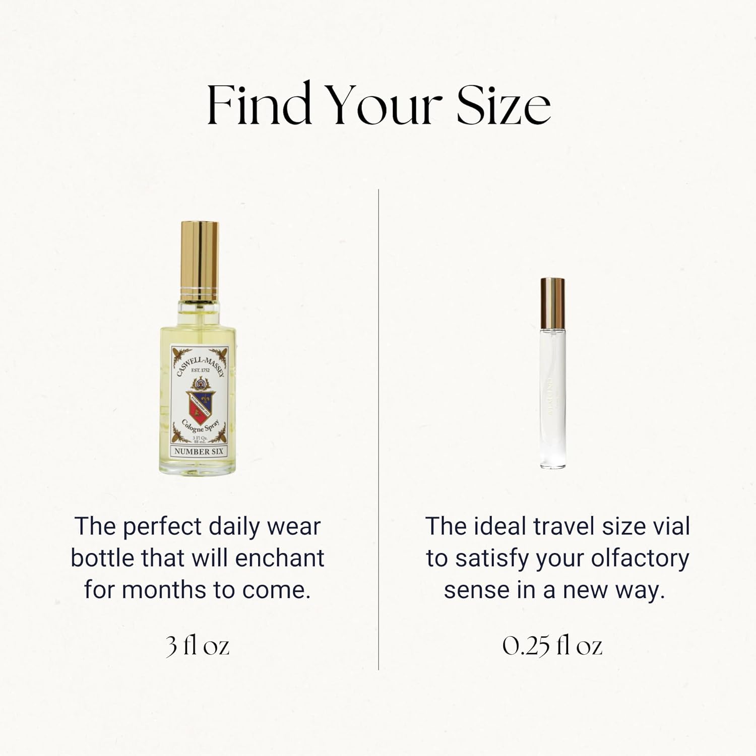 Caswell-Massey Eau de Toilette de sándalo, limpio y fresco pero innegablemente cálido, vial tamaño de muestra, 0.25 onzas líquidas