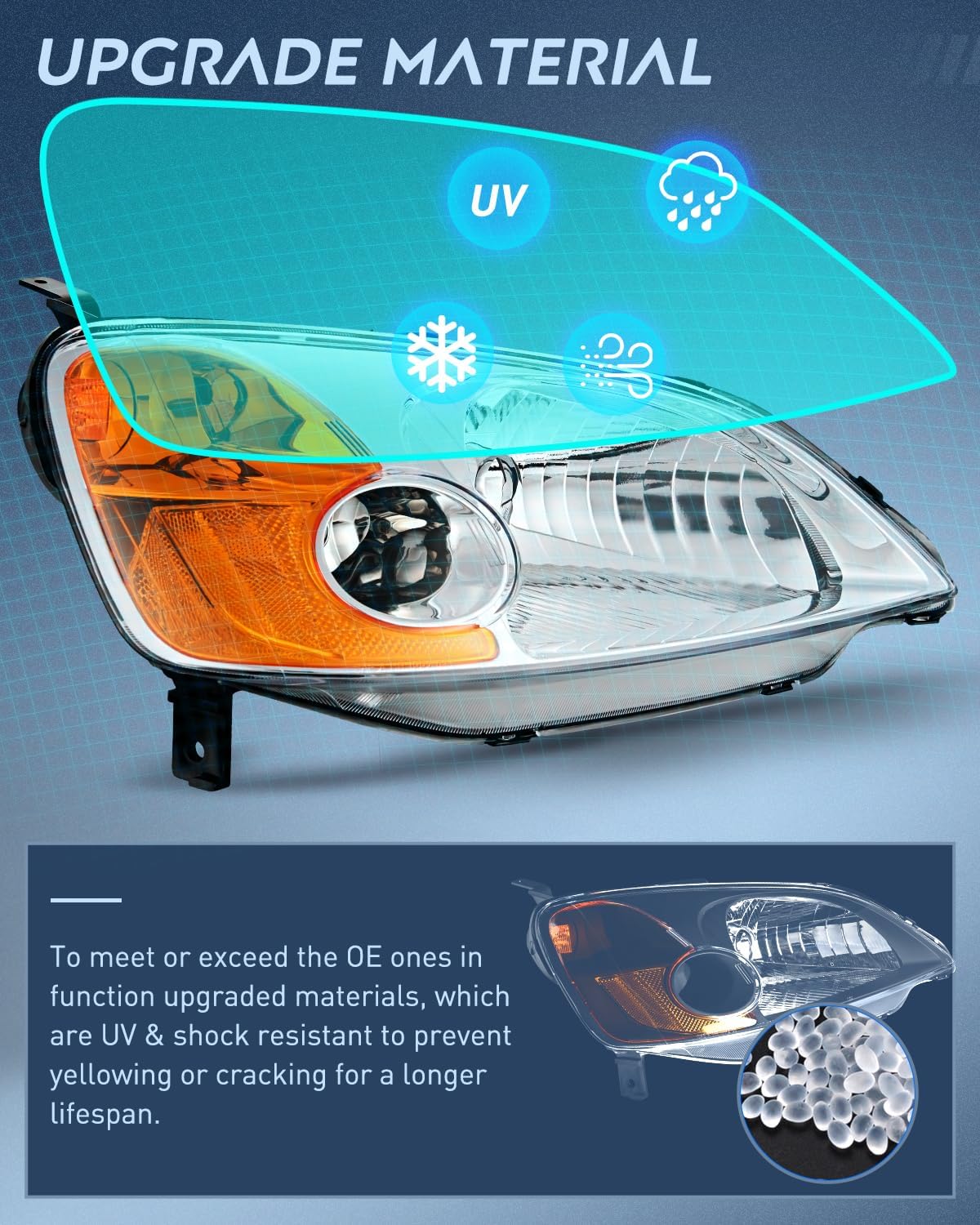 Nilight Conjunto de faros delanteros compatible con Honda Civic 2001 2002 2003, carcasa cromada, reflector ámbar, lente transparente mejorada, lado