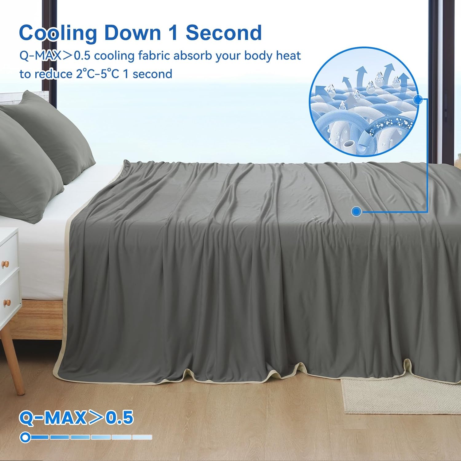 PHF Arc-Chill Q-Max0.5 – Manta refrescante doble para personas que duermen con calor y calor en tamaño individual, con doble refrigeración, absorbe
