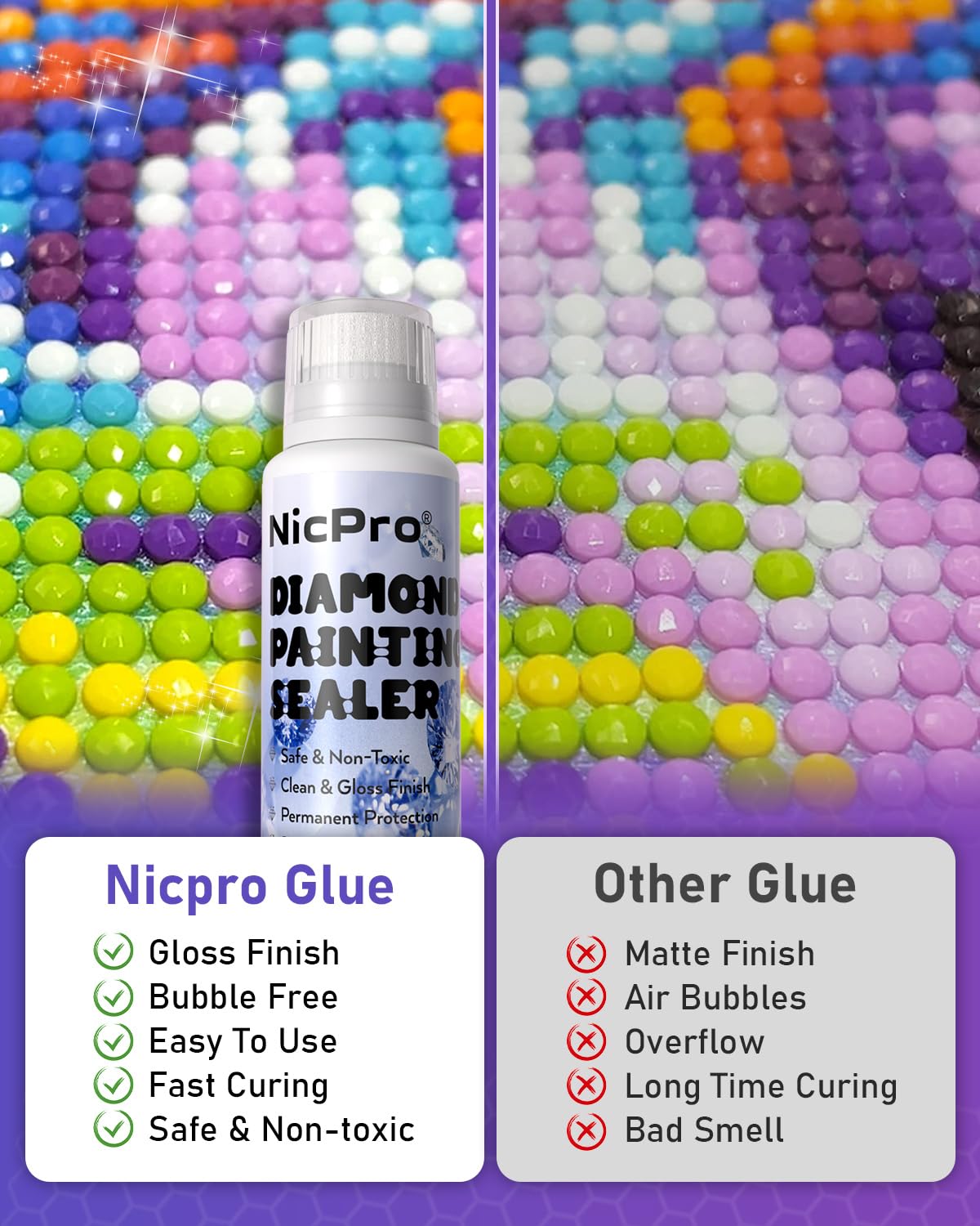 Paquete de 2 selladores de pintura de diamantes de 8.1 fl oz con cabezal de esponja, accesorios de pintura de diamante 5D de alto brillo para
