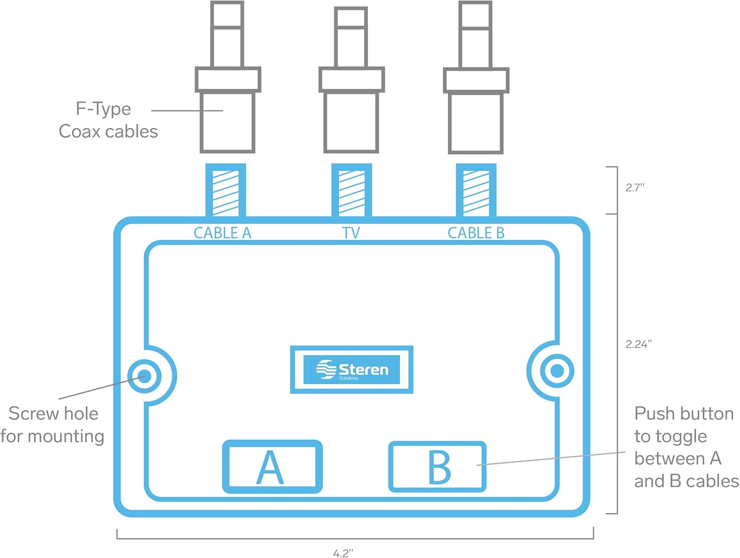 Interruptor de red - Divisor coaxial de 2 vías - Divisor de antena - Interruptor de transferencia manual - Divisor de cable coaxial de 2 vías - - Imagen 7