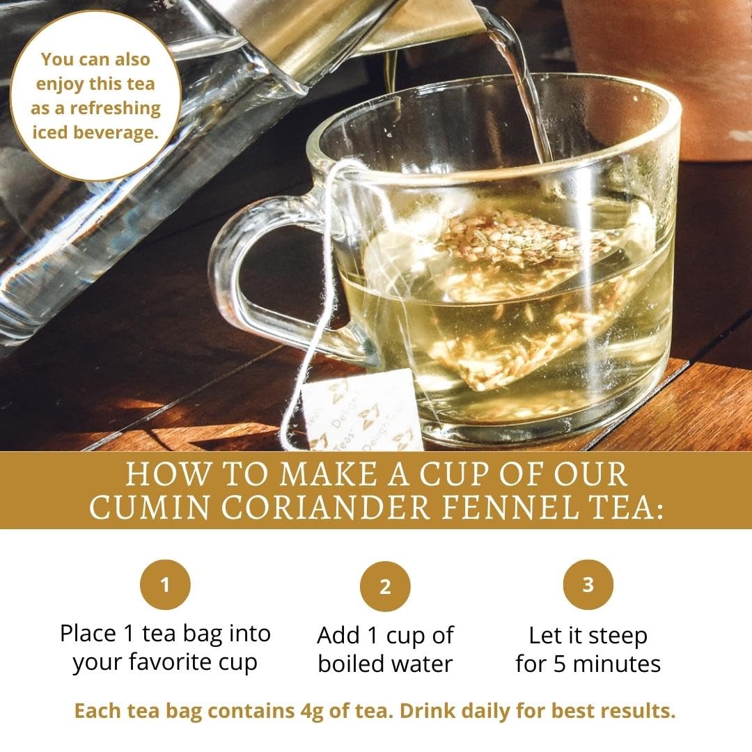 DelighTeas Té de jengibre orgánico Detox CCF  Recambio de bolsas de té piramidal ecológicas  Comino ayurvédico, cilantro, té de jengibre de hinojo