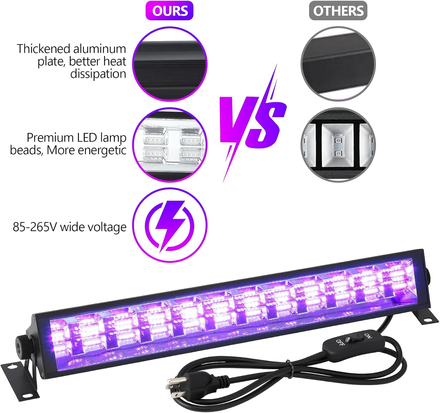 Litake Luz negra de 50 W para fiesta brillante, 96 LED, barra de luz negra UV, 900 pies cuadrados que brilla en la oscuridad, suministros de fiesta