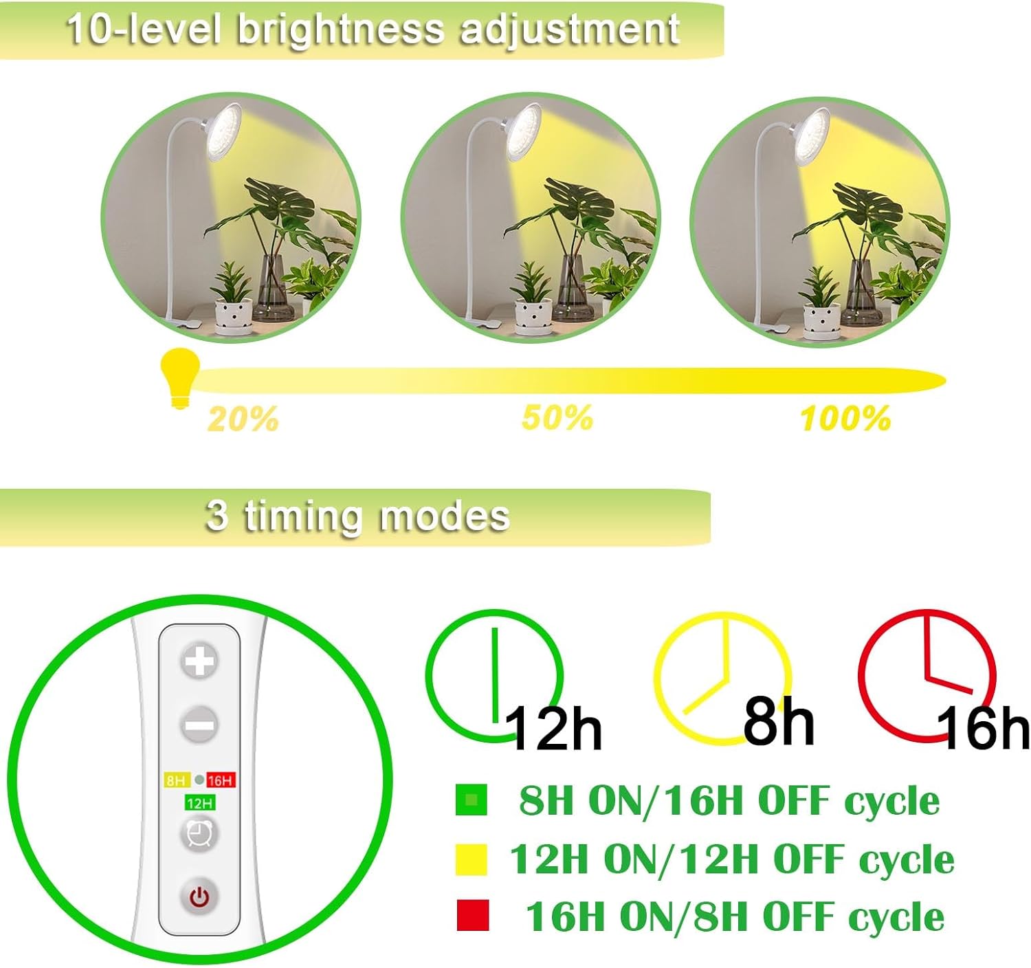 yadoker Luces de cultivo para plantas de interior, luz de crecimiento con clip de espectro completo con temporizador de 8H12H16H, brillo de 10