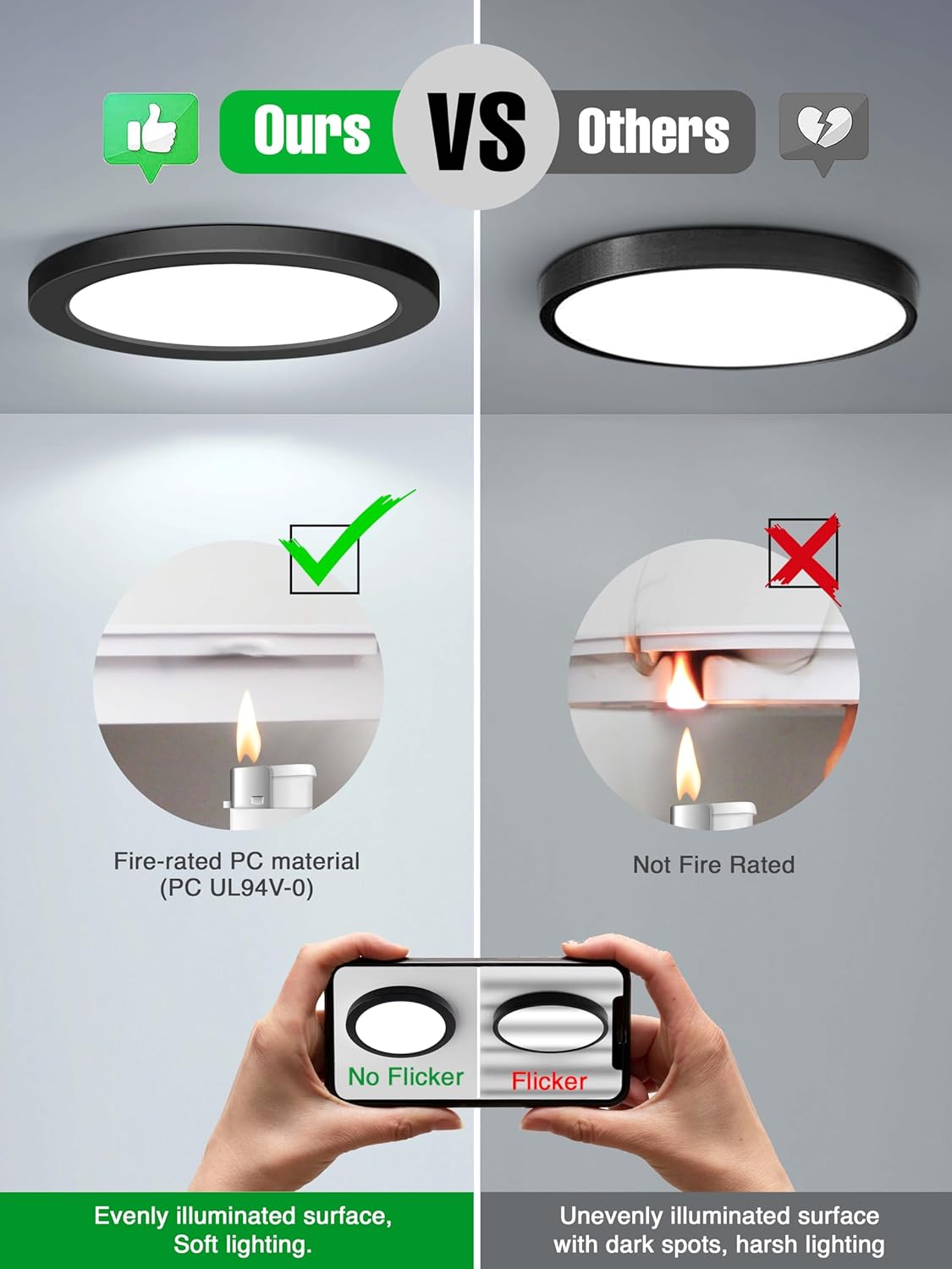 Lámpara LED de techo empotrada, regulable 5CCT seleccionable 2700K3000K4000K5000K6000K, 7 pulgadas, 15 W, accesorio de iluminación redondo ultrafino