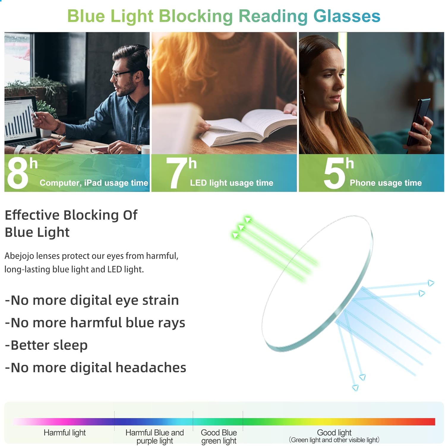 ABEJOJO Lentes de lectura de gran tamaño para mujeres y hombres, bloqueo de luz azul, para lectura de computadora, bisagra de resorte
