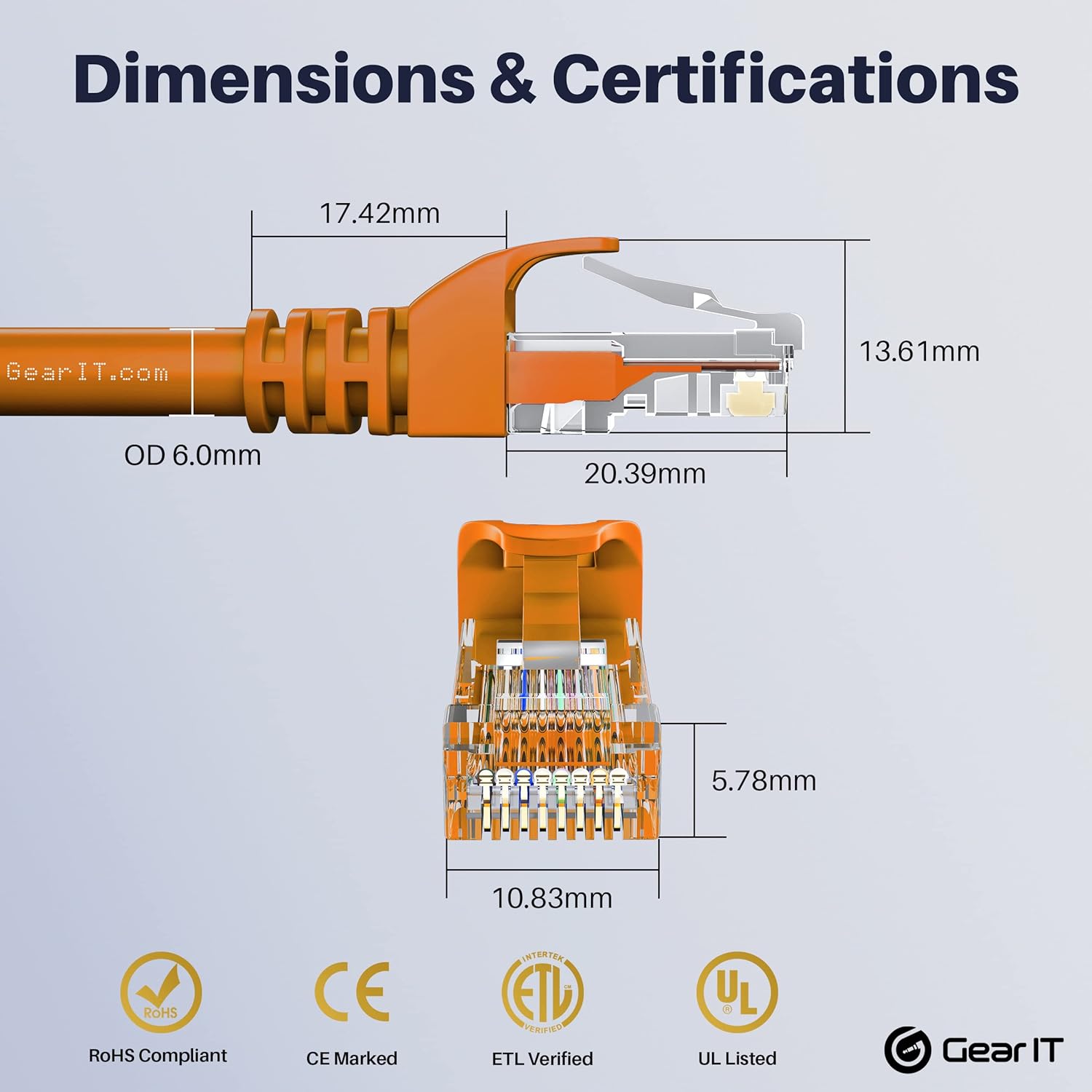 GearIT Cable Cat6 de 0.5 pies y 6 pulgadas, cable Ethernet Cat6, cable Ethernet Cat 6, cable de conexión Cat6, cable de conexión Cat 6, cable de red