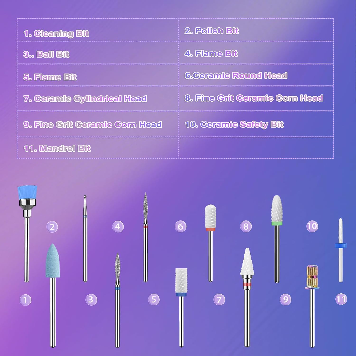 11 brocas de uñas, 332 brocas de cerámica profesionales para uñas con brocas de cutícula y 75 bandas de lijado de uñas (#80#120#180) para uñas de