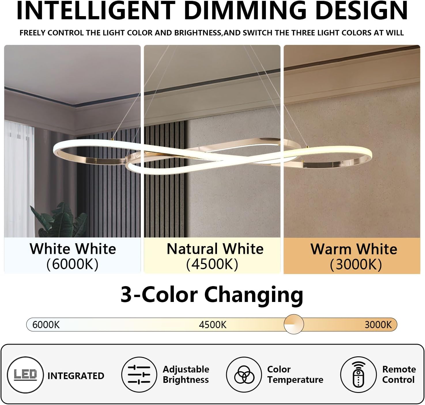 Likflyer Lámpara LED moderna, moderna lámpara de montaje empotrado, lámpara ajustable para isla de cocina, lámpara colgante de pintura para mesa de