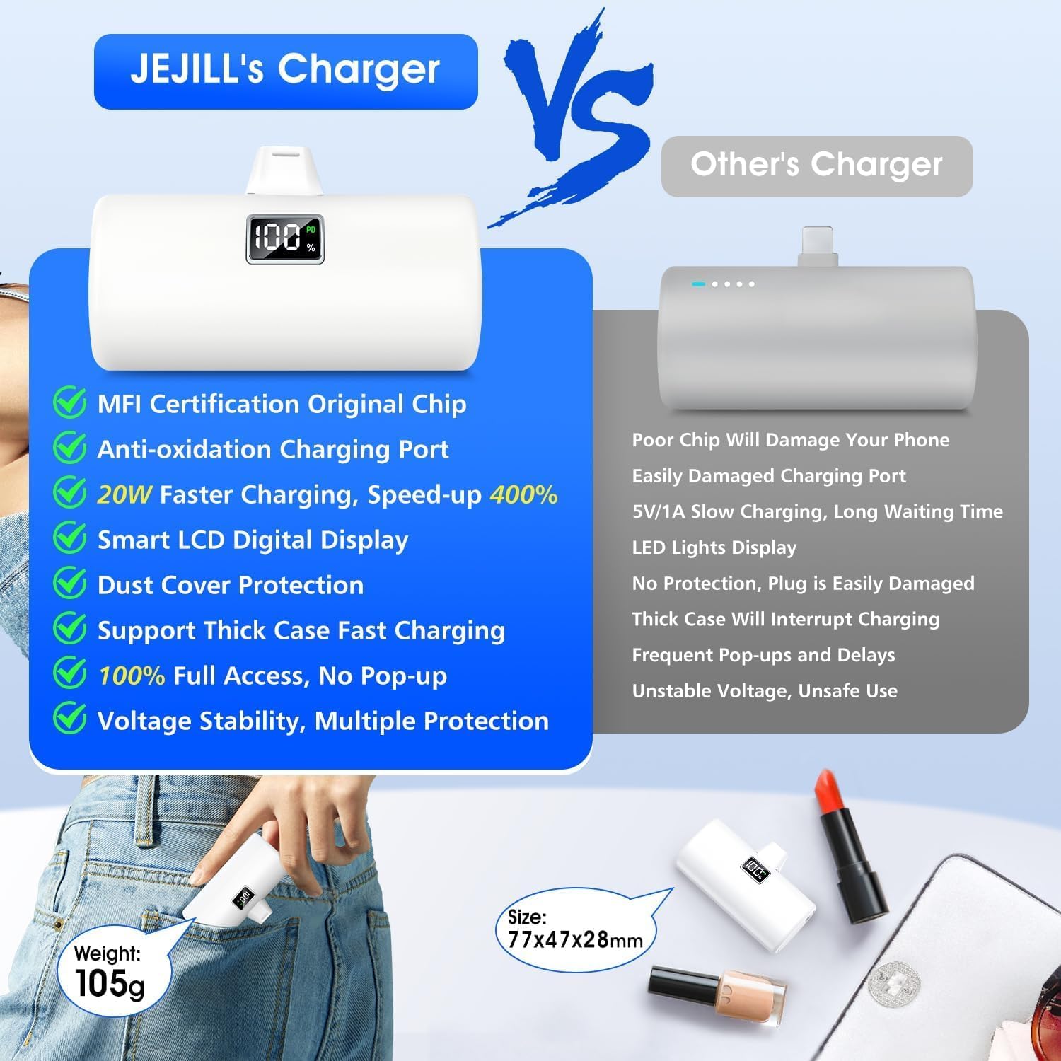 Cargador portátil para iPhone, batería de carga rápida de 6000 mAh para iPhone 1414 pro14 pro max1312XR876