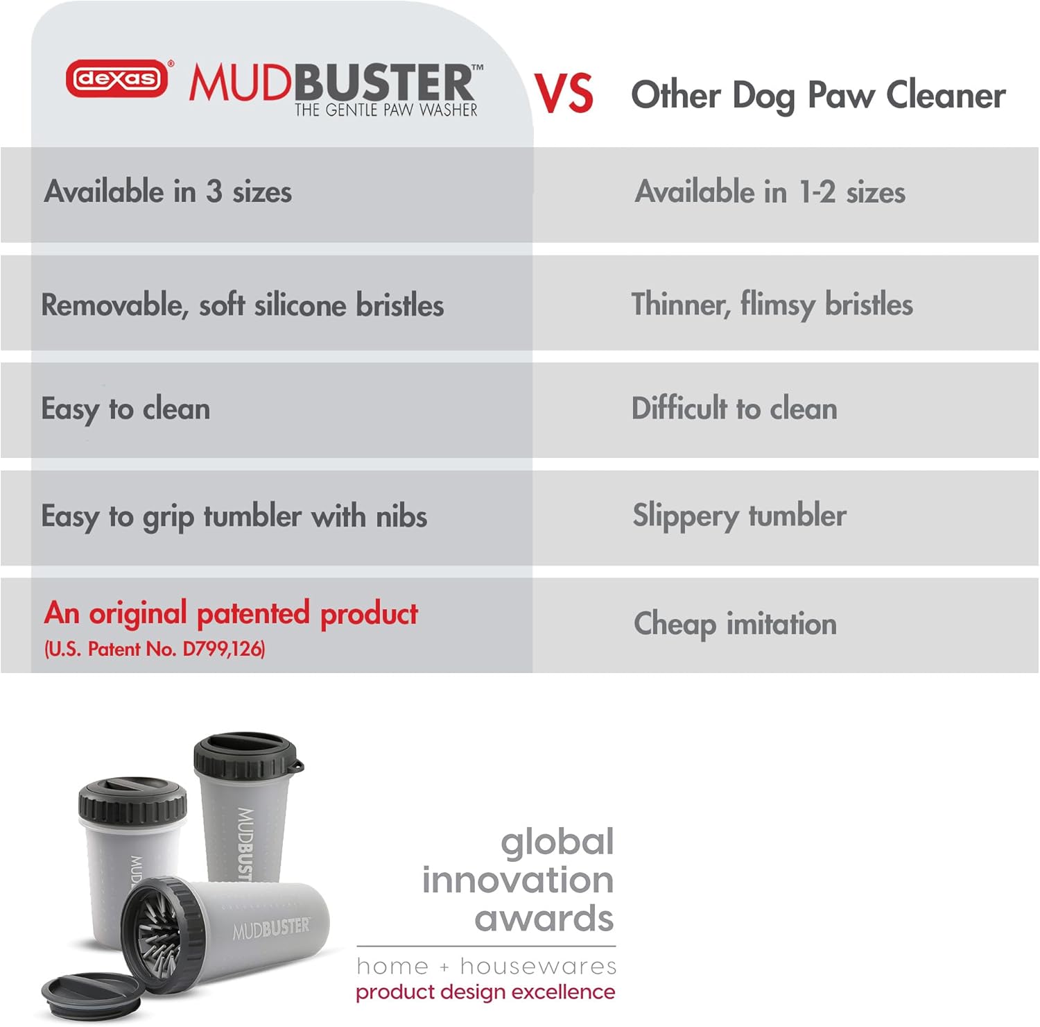 Dexas MudBuster – Limpiador de patas de perro portátil