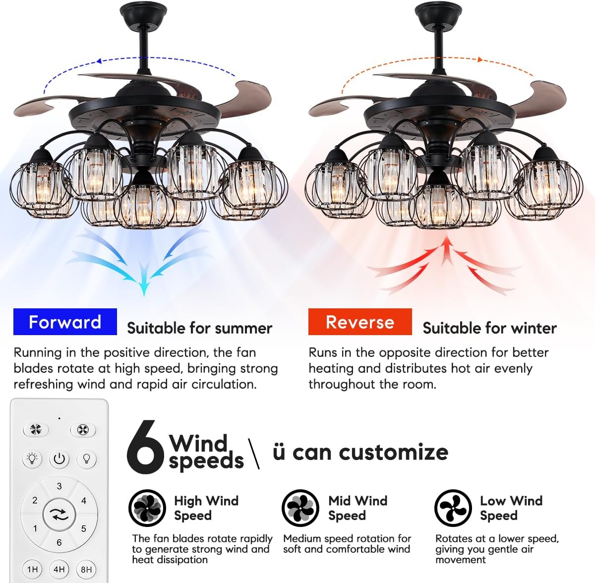 A Million Ventiladores de techo con luces, moderno ventilador de techo rústico de 42 pulgadas negro con motor silencioso reversible de 6 velocidades