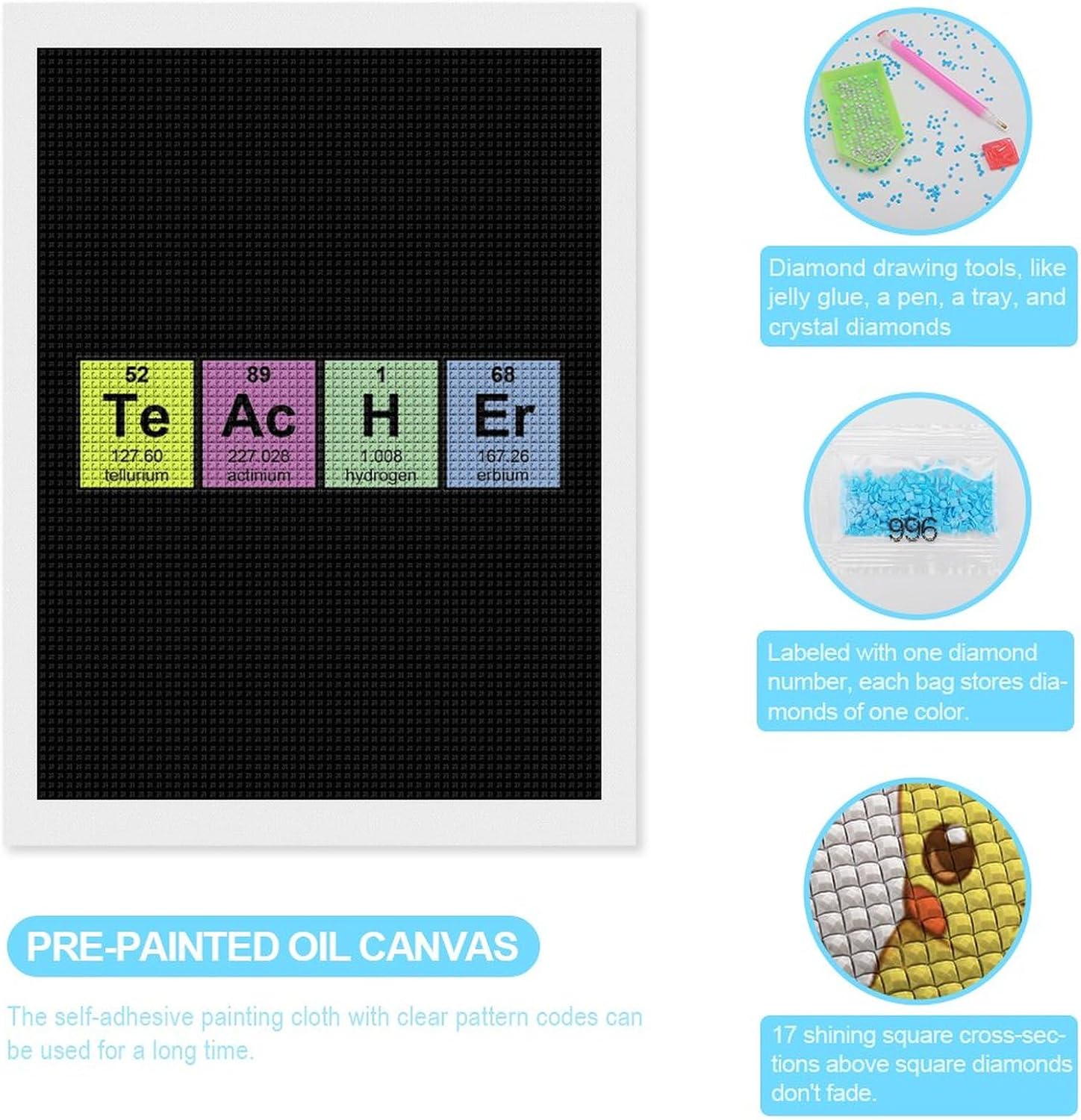 Science Teacher Chemical Elements Full Square Drill Diamond Art Painting Art Kits Home Wall Decor Crafts Gifts for Adult Bedroom