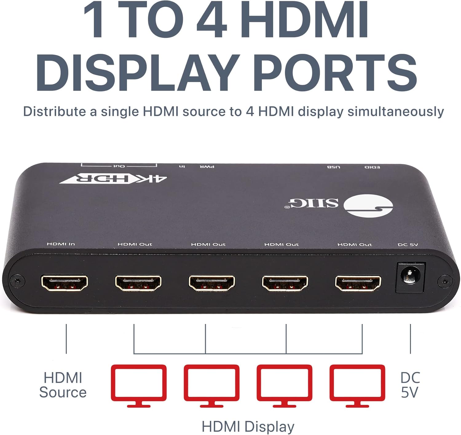 SIIG Divisor HDR 1×4 HDMI 4K 60Hz con gestión EDID  YUV 444 8 bits  YUV 420 10bit  HDMI 2.0, HDCP 2.2, 18Gbps  Escalado automático, bajo calor, en