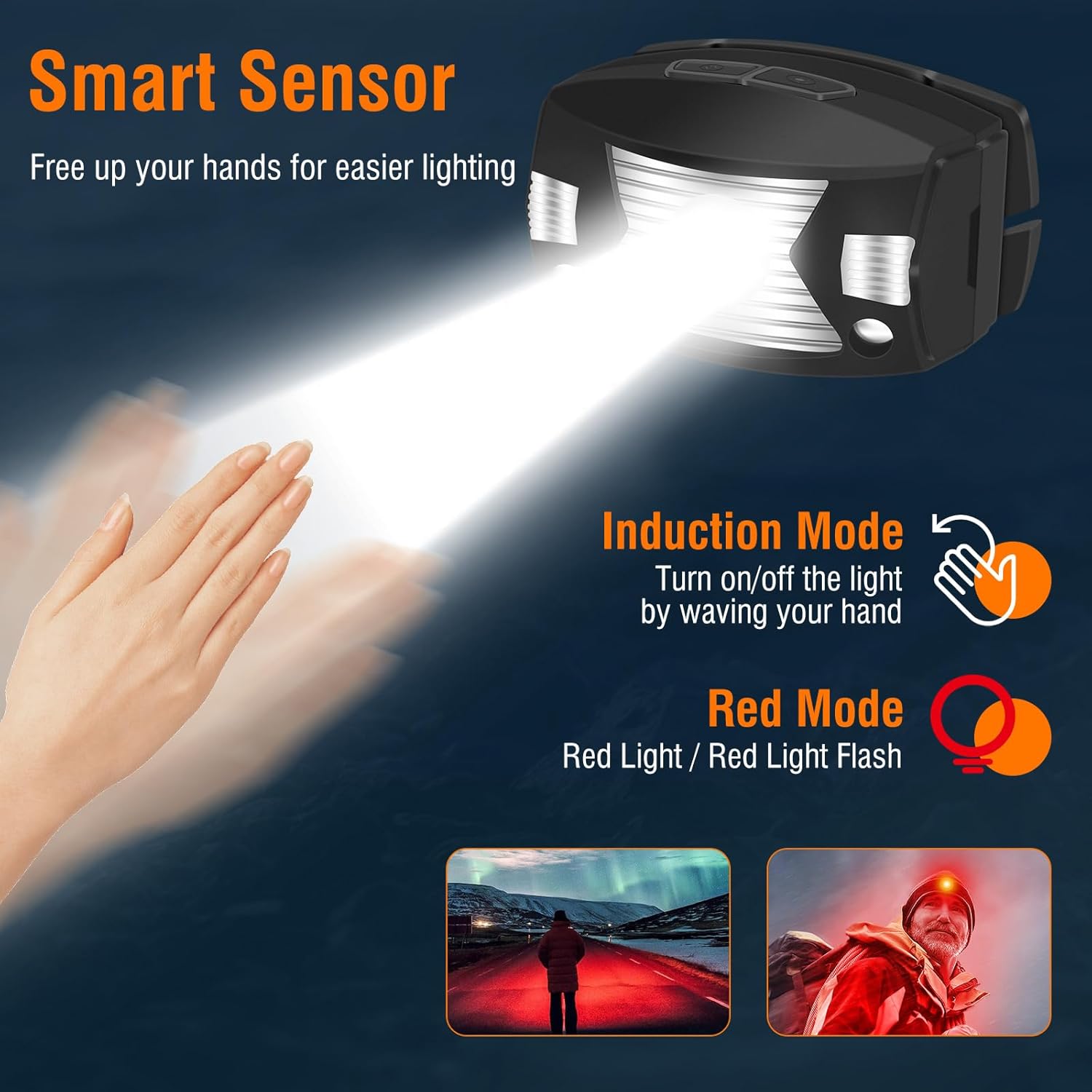 BORUIT G7 – Linterna frontal recargable con luz roja, 1 paquete, súper brillante 350 lúmenes, impermeable, USB, 5 modos, LED con sensor de
