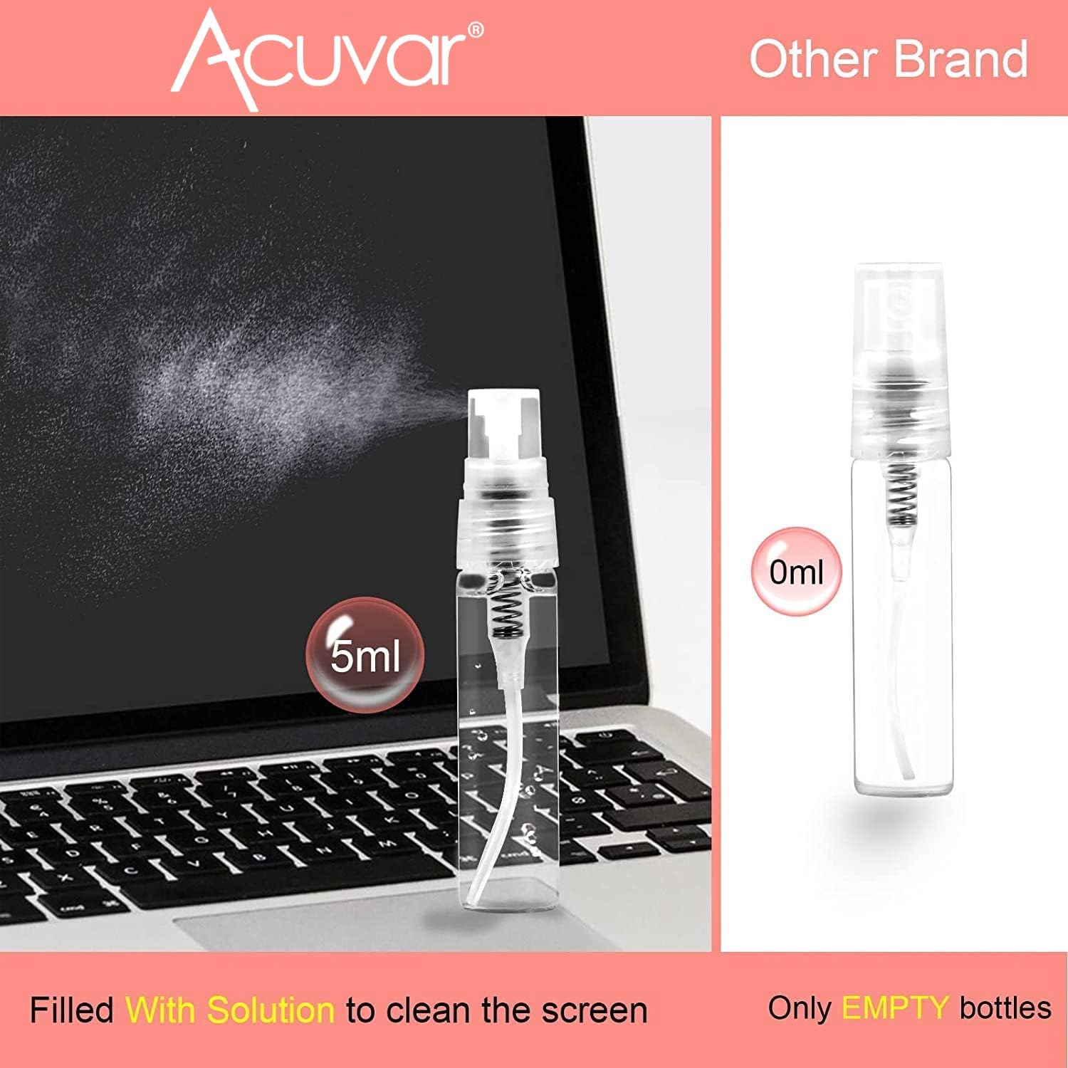 Acuvar Kit de limpieza multifunción 7 en 1 para teléfono, auriculares, portátiles, tabletas, cámaras, lentes, pantalla y teclado con pulverizador,