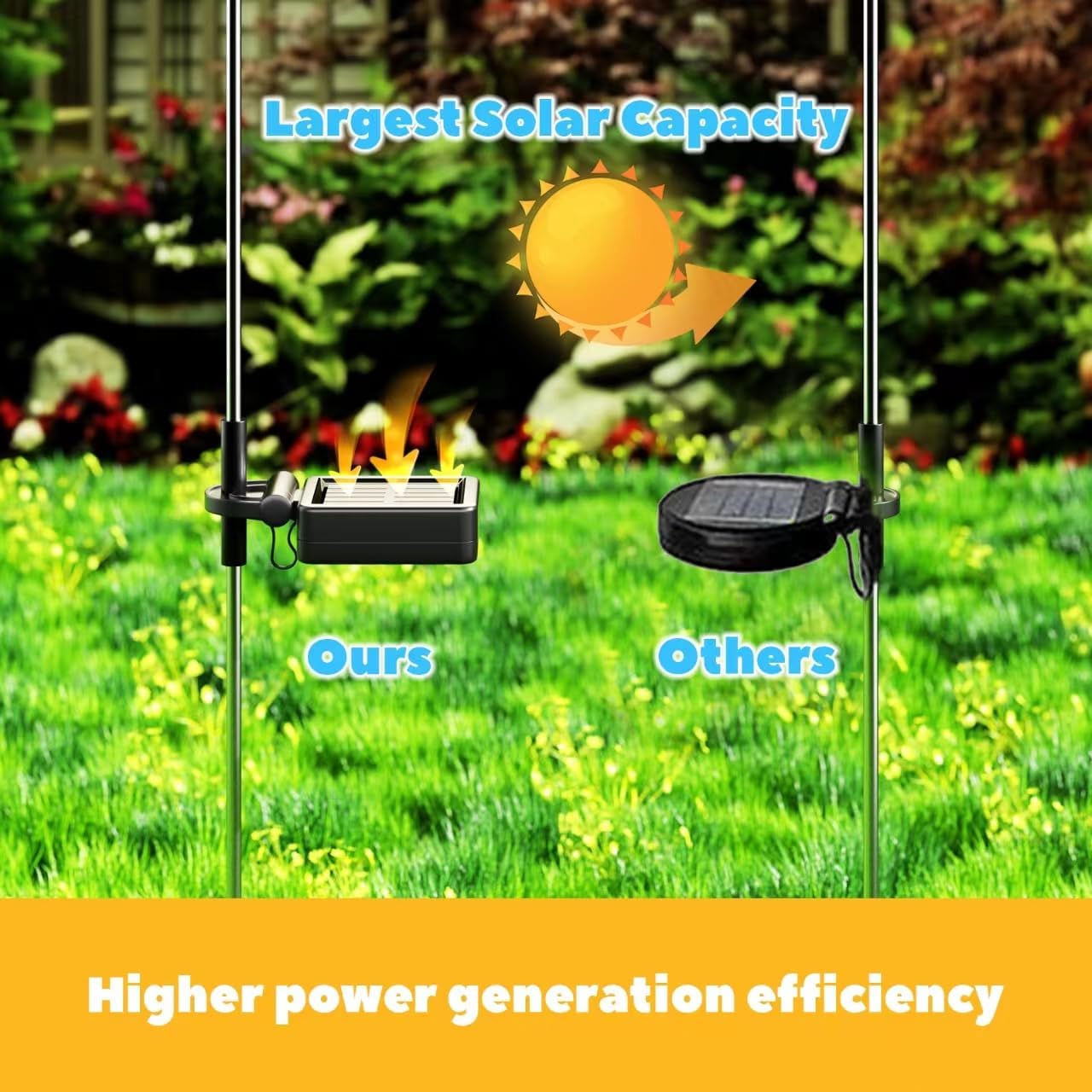 3Pick-Solar Garden Lights Waterproof, Double-Layer Jellyfish Solar Lights, 7 Color Changing Decoration, Waterproof Decorative Stake Fiber Light for