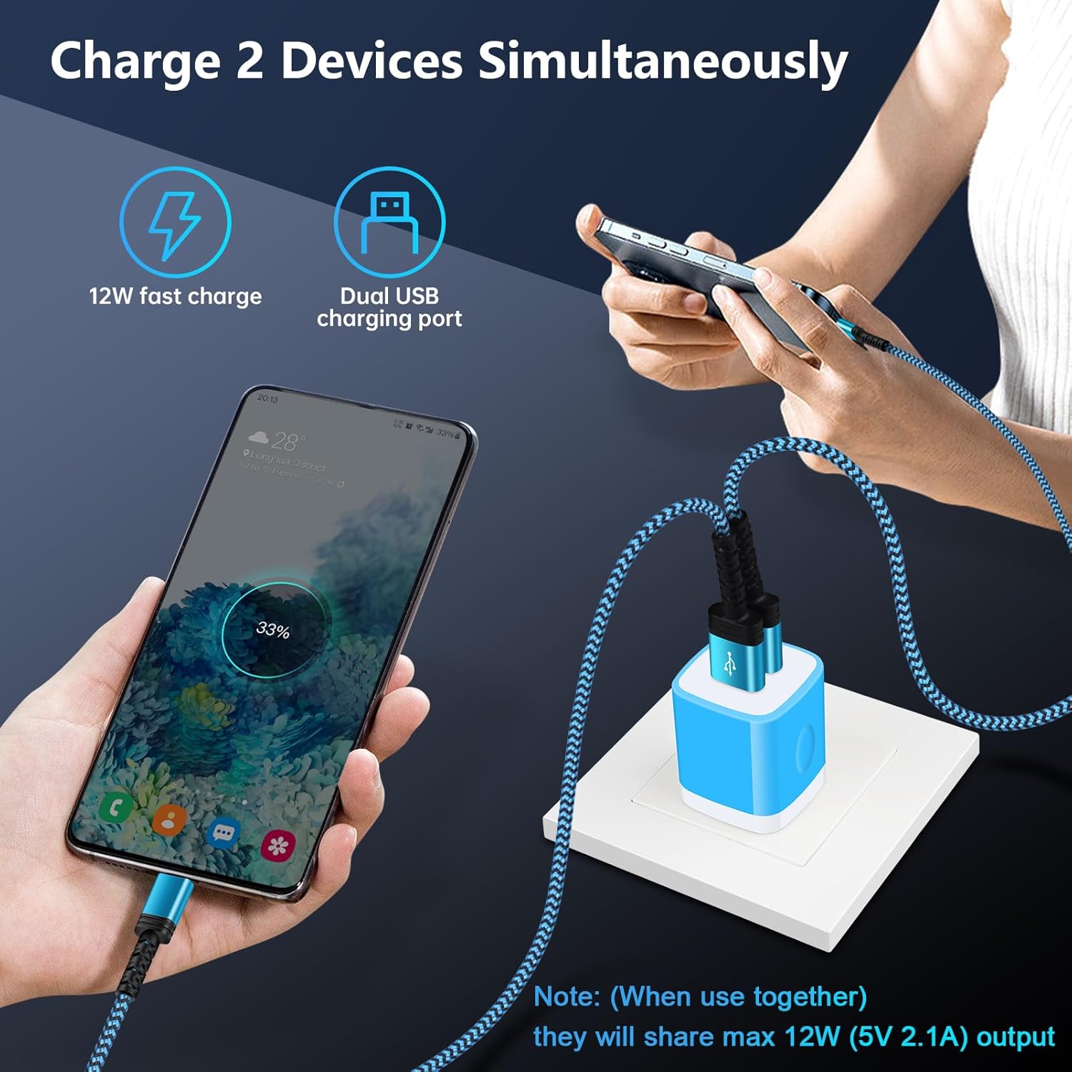 Cargador de pared USB, ladrillo cargador, paquete de 2.1 A, adaptador de cargador USB de doble puerto, bloque de carga rápida, caja de cargador para