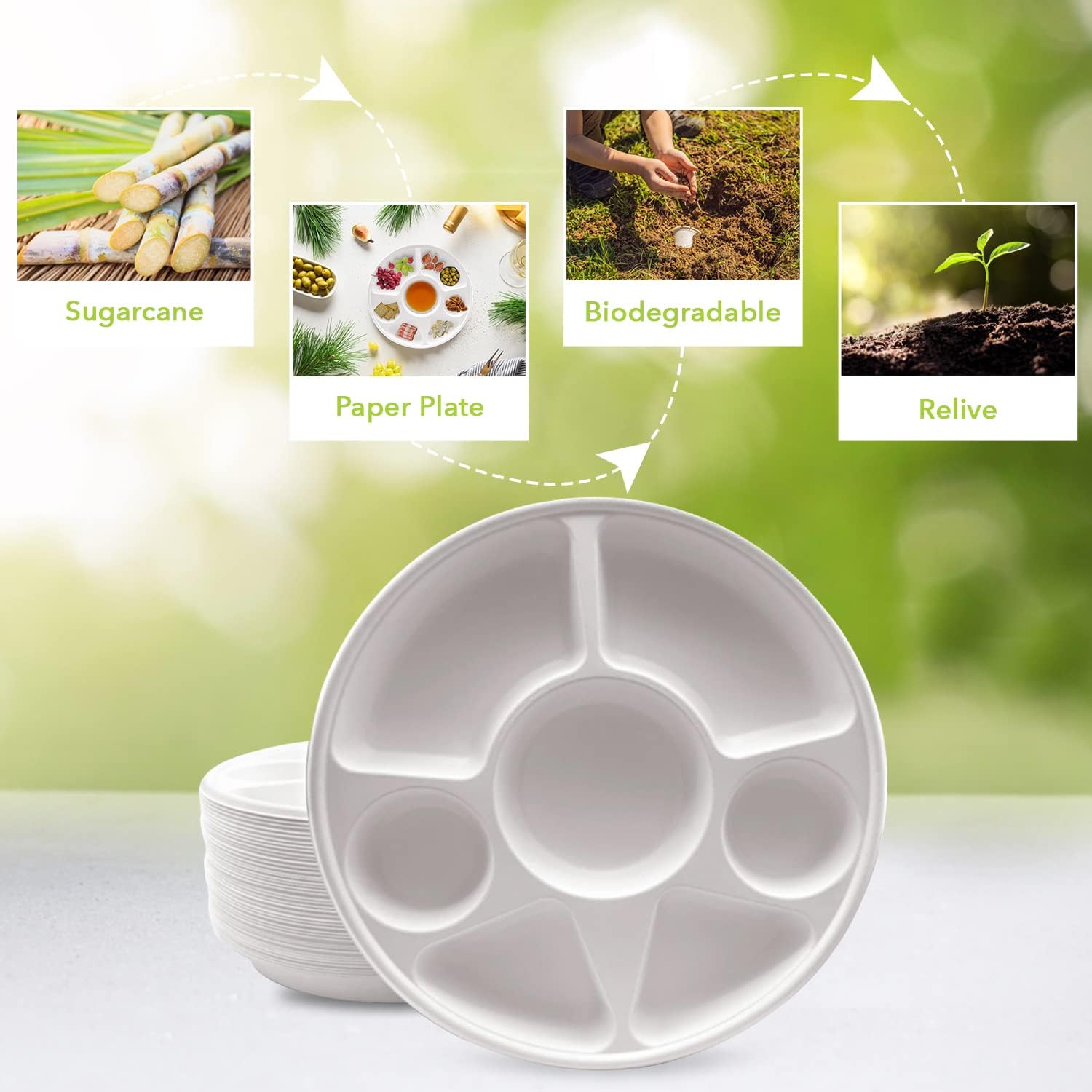 Three Leaf Plato redondo de bagazo de 7 compartimentos, 200 unidades, platos de bagazo desechables naturales y ecológicos, 100% biodegradables,