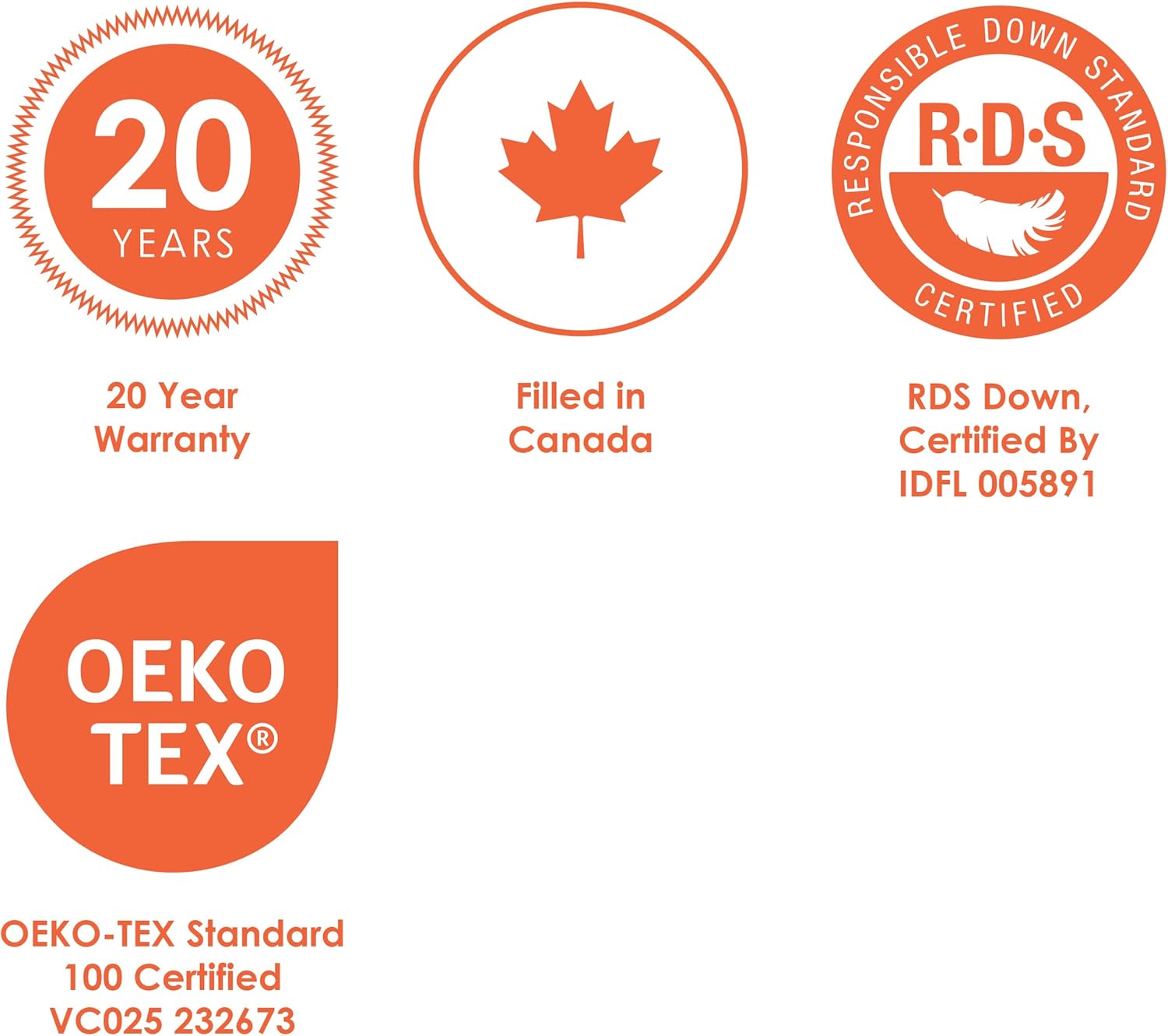 Canadian Down & Feather Co. – Edredón de plumón blanco de peso regular 625, tamaño matrimonial, funda de 360 hilos, 100% algodón, relleno en Canadá