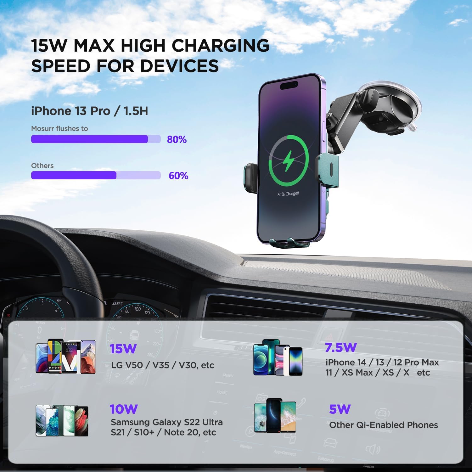 Cargador inalámbrico para automóvil, retroiluminación LED de 7 colores soporte de teléfono de sujeción automática de 15 W para iPhone 15 14 13 12
