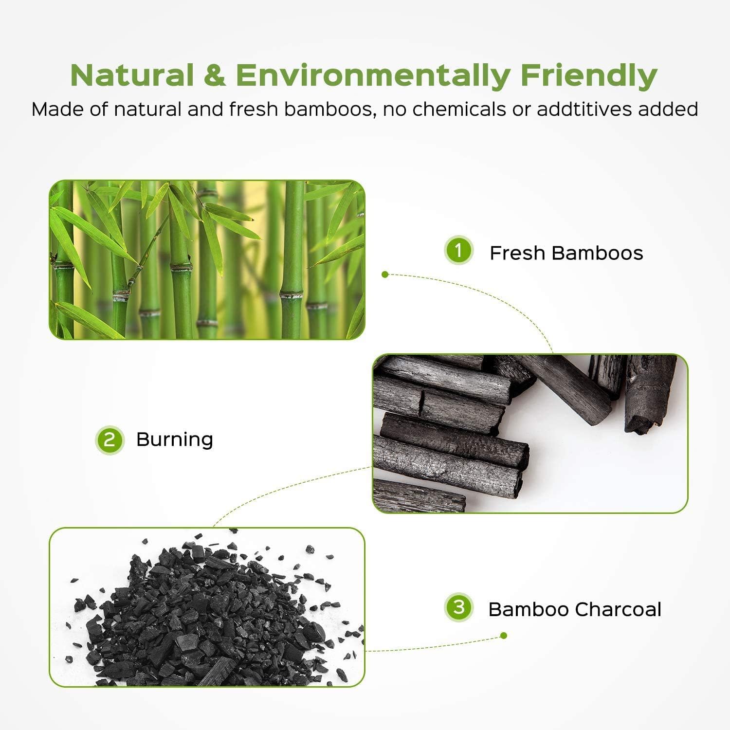 Scentennials Bolsa purificadora de aire de carbón de bambú, bolsas de carbón activado, absorbente de olores, absorbente de humedad, ambientador