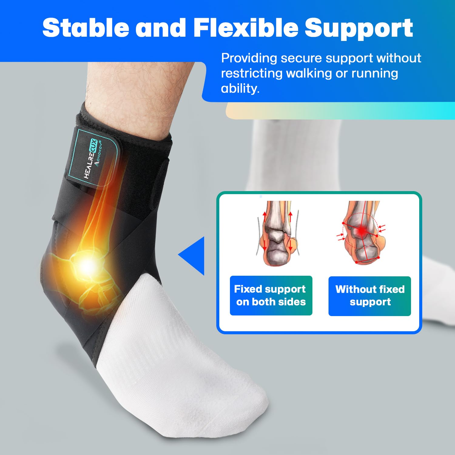 Healrecux Tobillera para mujeres y hombres, soporte de tobillo ajustable para recuperación de lesiones de tobillo esguinces con soporte de resortes