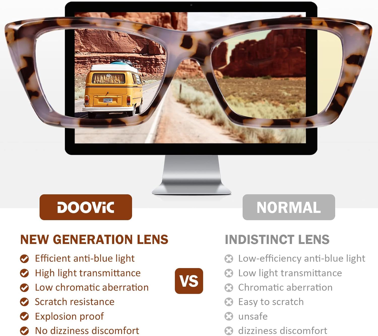 DOOViC Paquete de 3 lentes de lectura a la moda para mujer, diseño de ojo de gato con bloqueo de luz azul, lectores de computadora