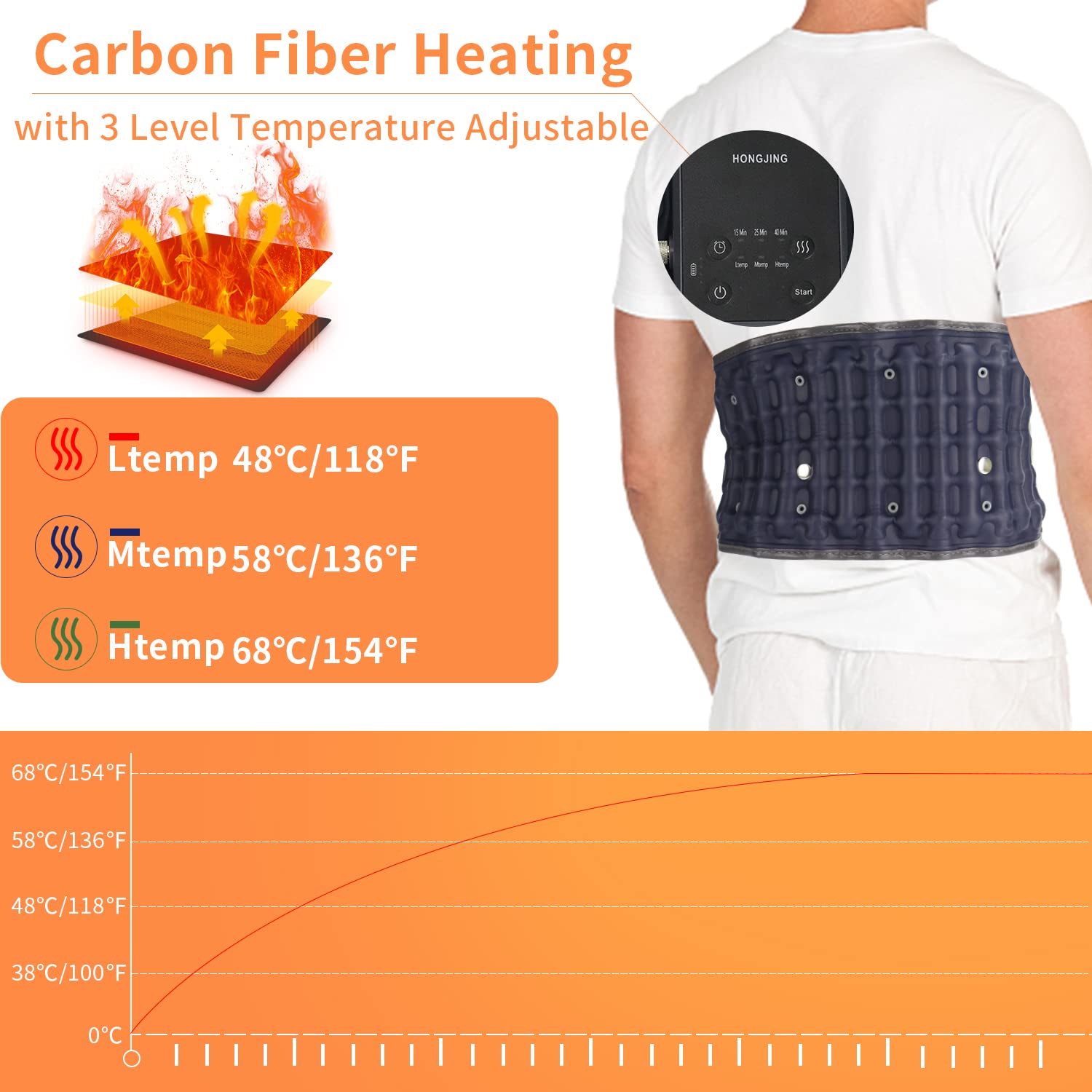 HONGJING Cinturón de espalda de descompresión con calor y masaje, cinturón de soporte lumbar para alivio inmediato del dolor de espalda baja,