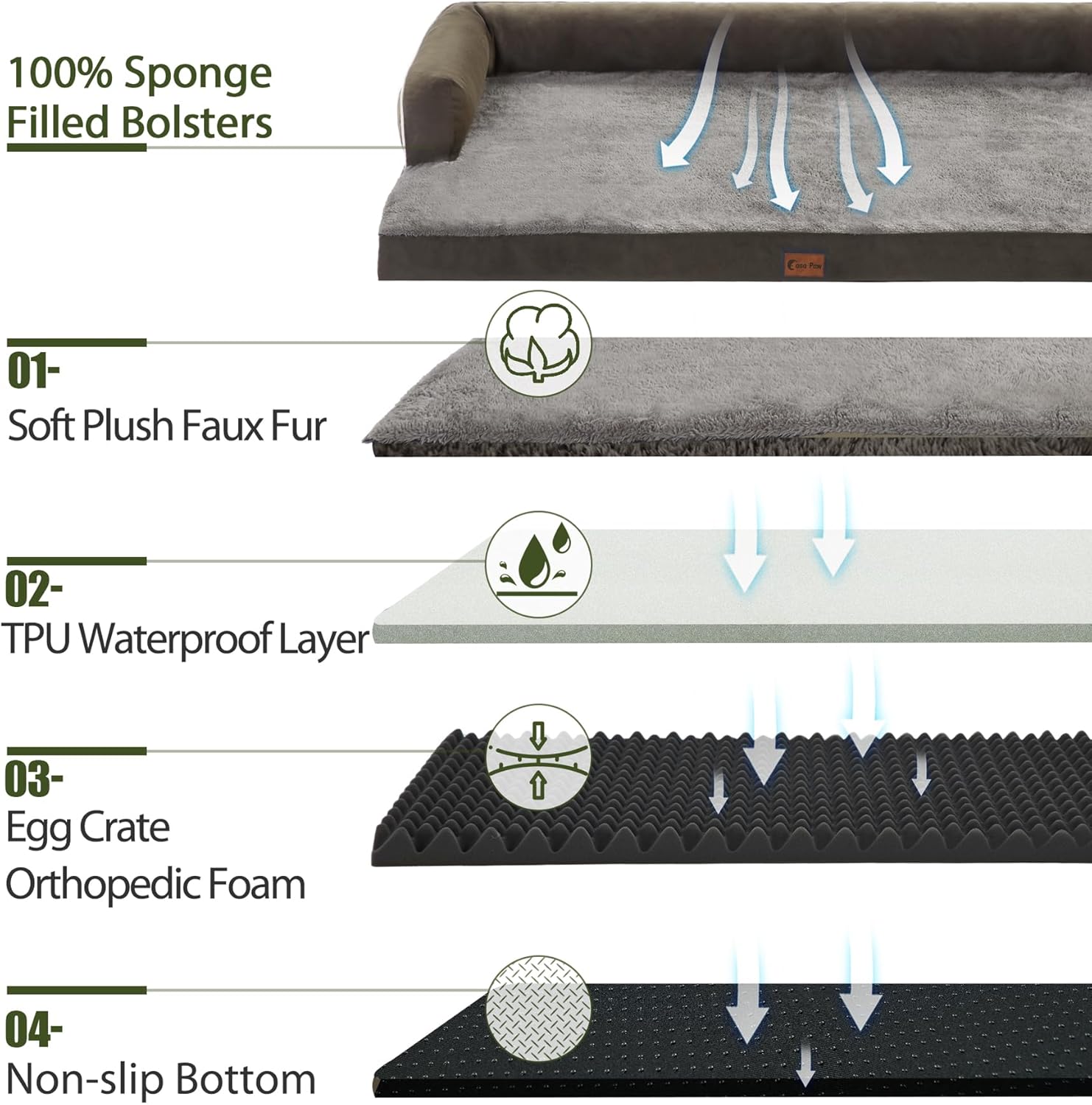 Casa Paw Cama para perros XXL con refuerzos, camas impermeables para perros extragrandes, cama ortopédica de espuma viscoelástica con funda