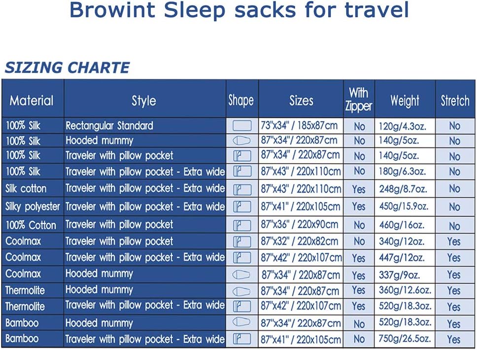 Browint Sábana de viaje de sedaalgodón con cremalleras dobles, saco de dormir extra ancho de 87 x 43 pulgadas para hoteles, forro ligero para saco