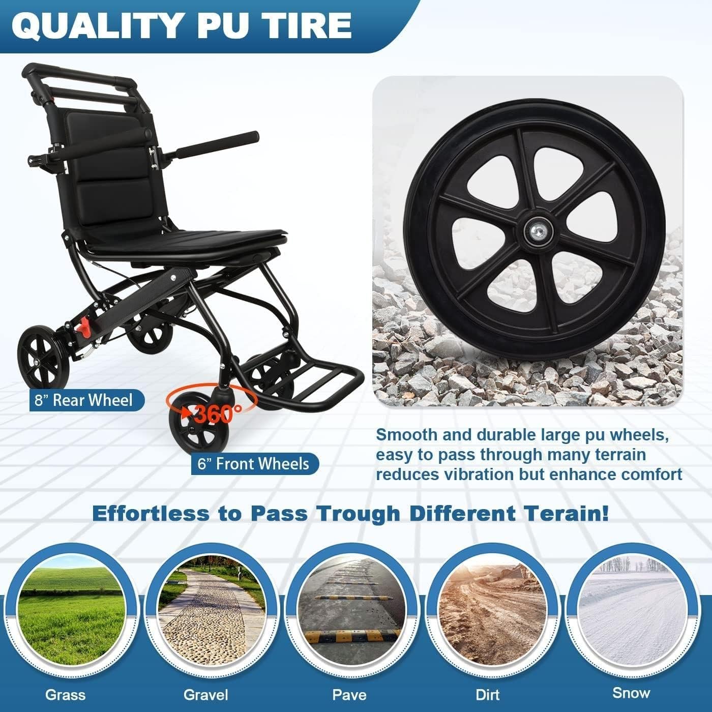 Tripaide Silla de ruedas ligera para adultos, pesa solo 15 libras, silla de ruedas de transporte plegable ultraligera con mango telescópico, bolsa