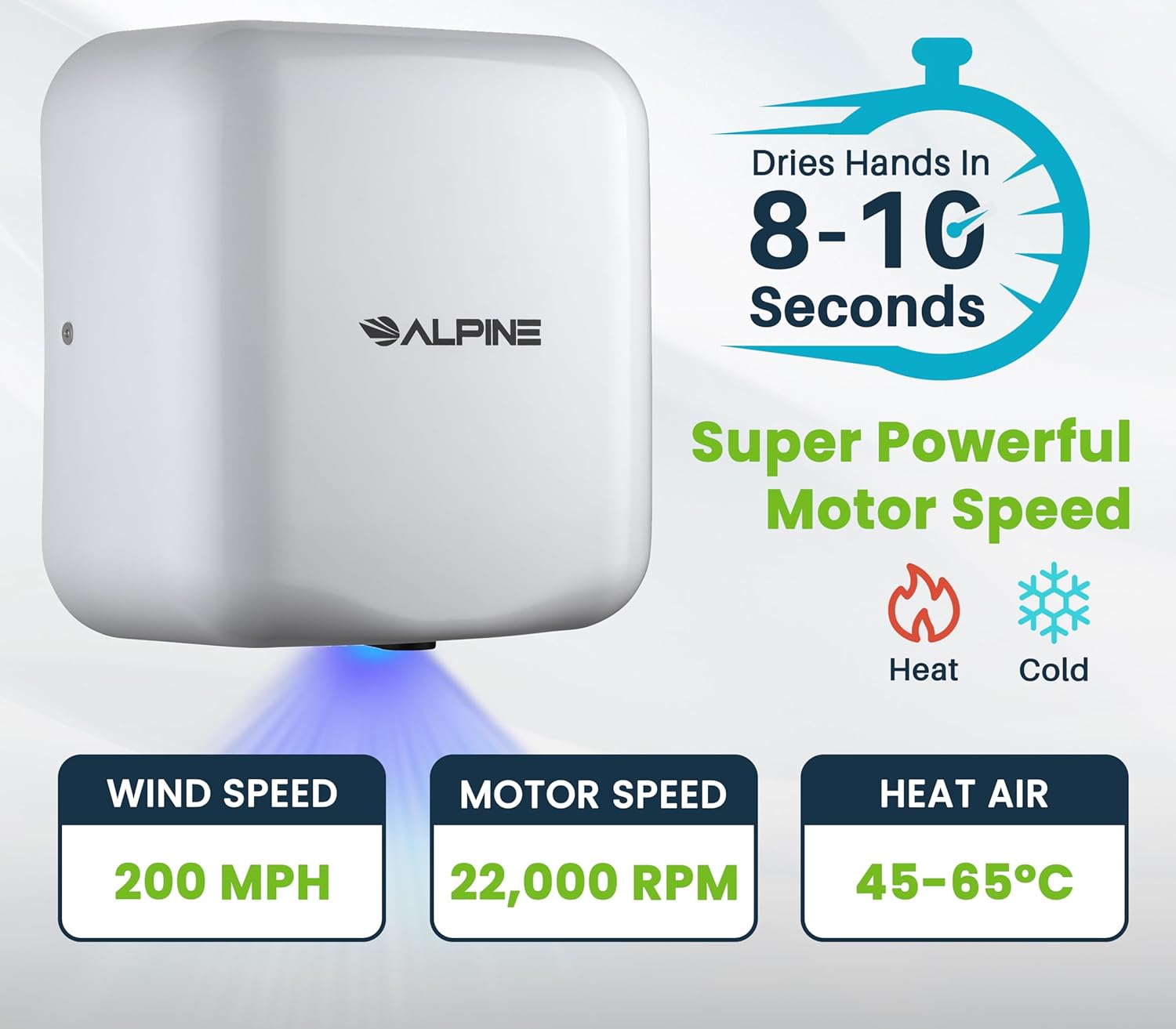 Alpine – Secador de manos automático comercial – Secador de manos de aire de alta velocidad para el hogar, restaurante, baño y zonas de alto