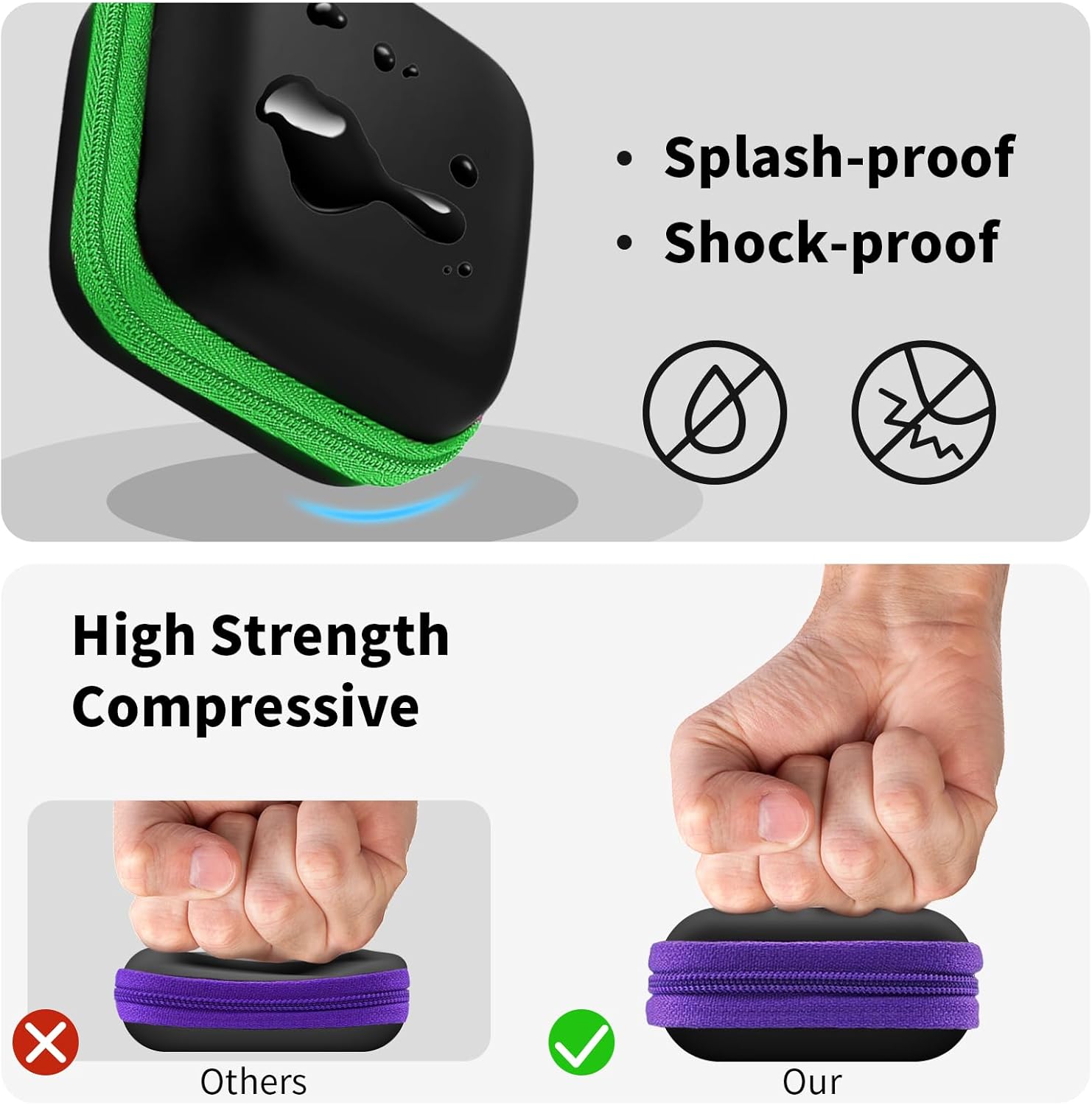 MOLOVA Paquete de 2 fundas cuadradas para auriculares, estuche portátil de EVA para almacenamiento, accesorios para teléfono celular, organizador