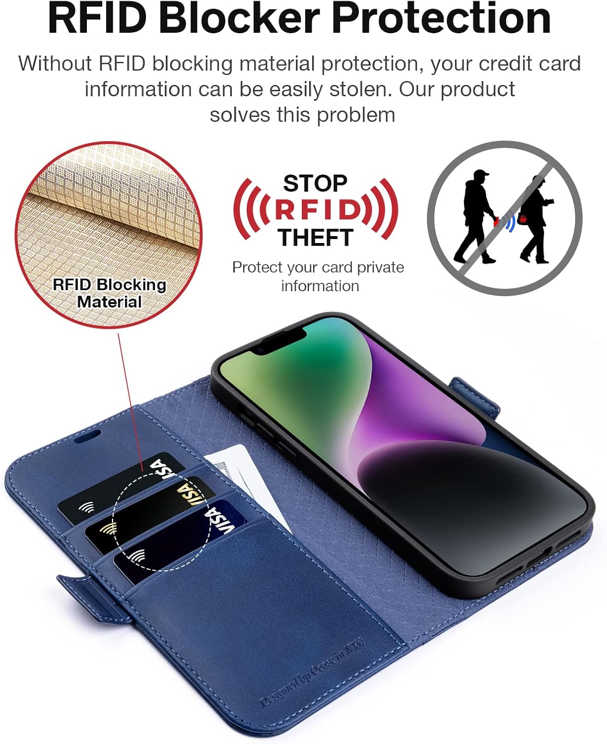 OCASE Funda tipo cartera de la serie Retro compatible con iPhone 14 con tarjeteros bloqueo RFID carcasa interior de TPU soporte Funda de piel