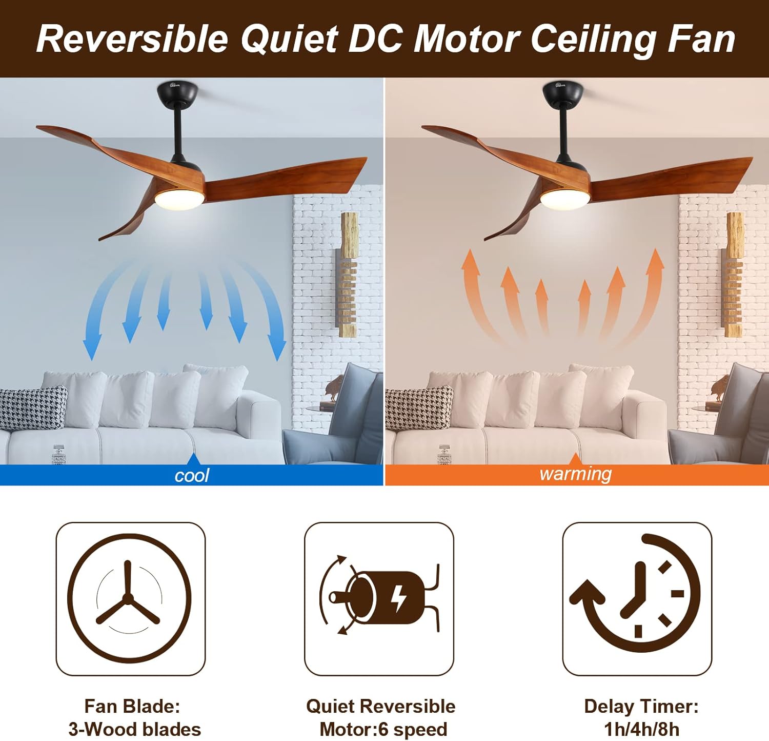 Sofucor Ventilador de techo de madera de 52 pulgadas para interiores con luz y control remoto, ventilador de techo de 3 aspas reversibles para