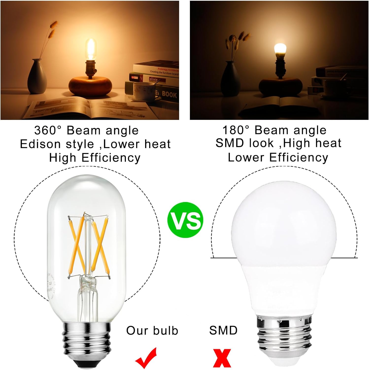 LiteHistory Bombilla LED E26 equivalente a 6 W, bombilla LED E26, 60 W, regulable, blanco cálido, 2700 K, bombilla Edison E26, AC120V, 600 lm,