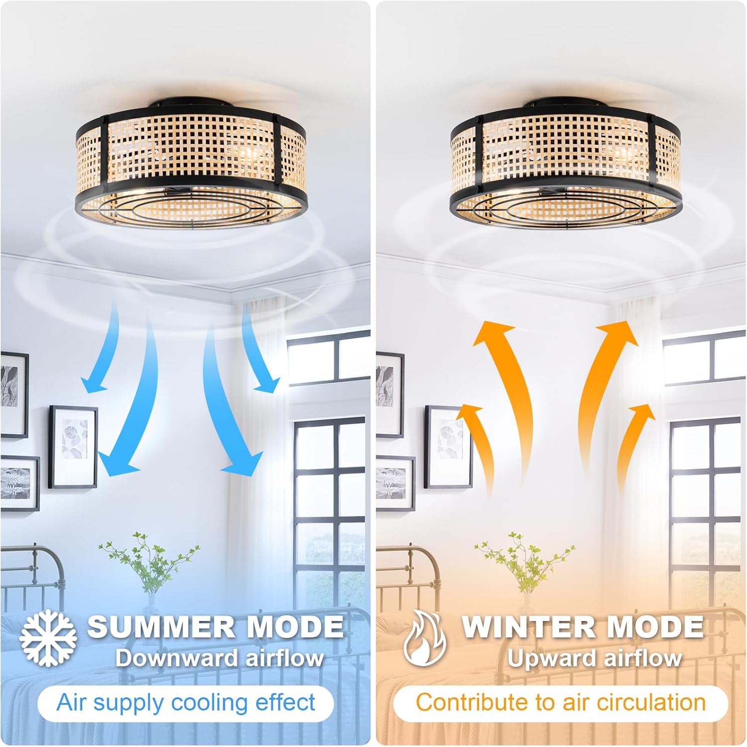 EEHTITH Ventiladores de techo boho con luces de montaje empotrado, ventilador de techo de perfil bajo enjaulado de 20 pulgadas, ventilador de techo